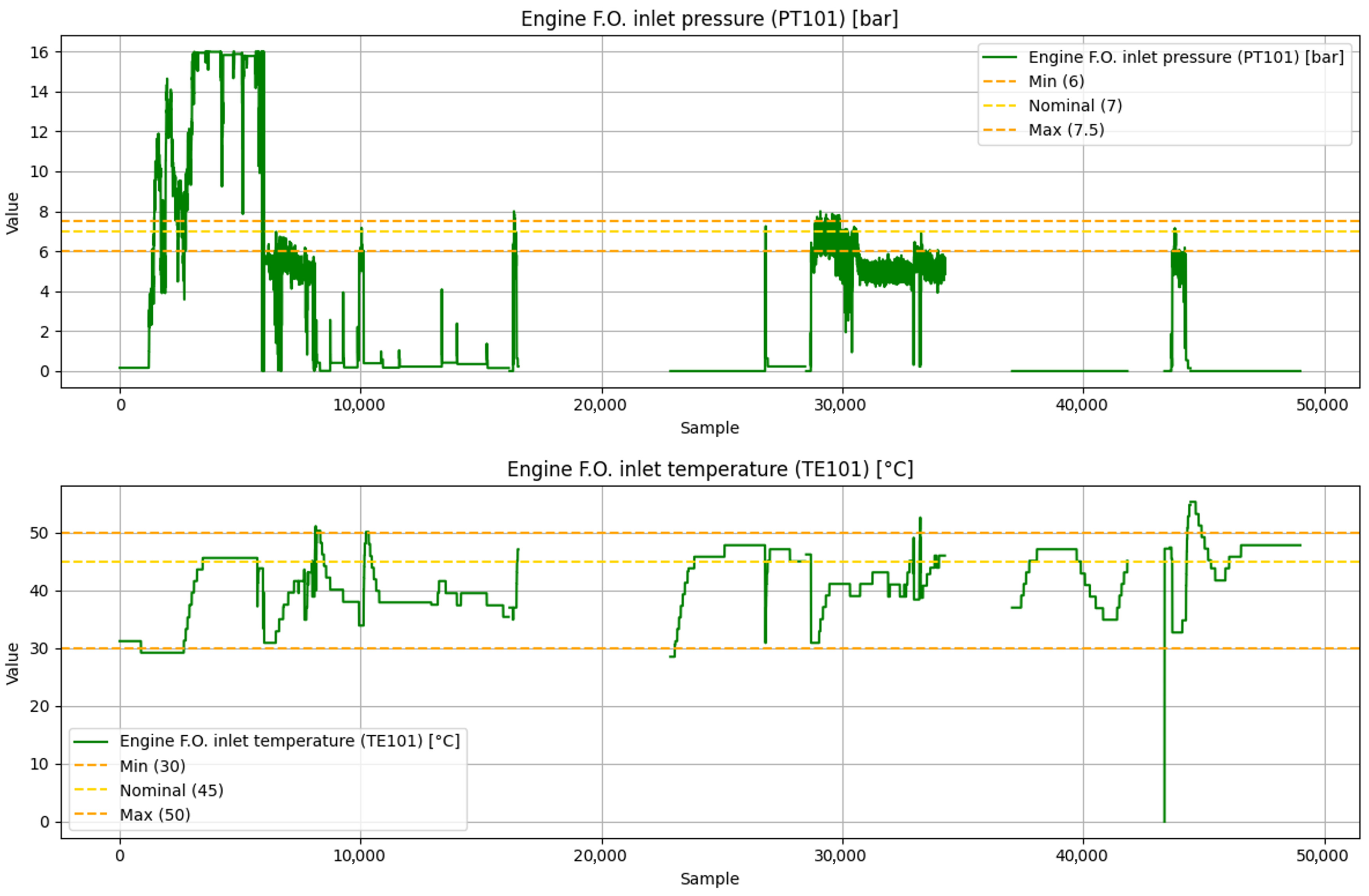 Systems 13 00845 g020