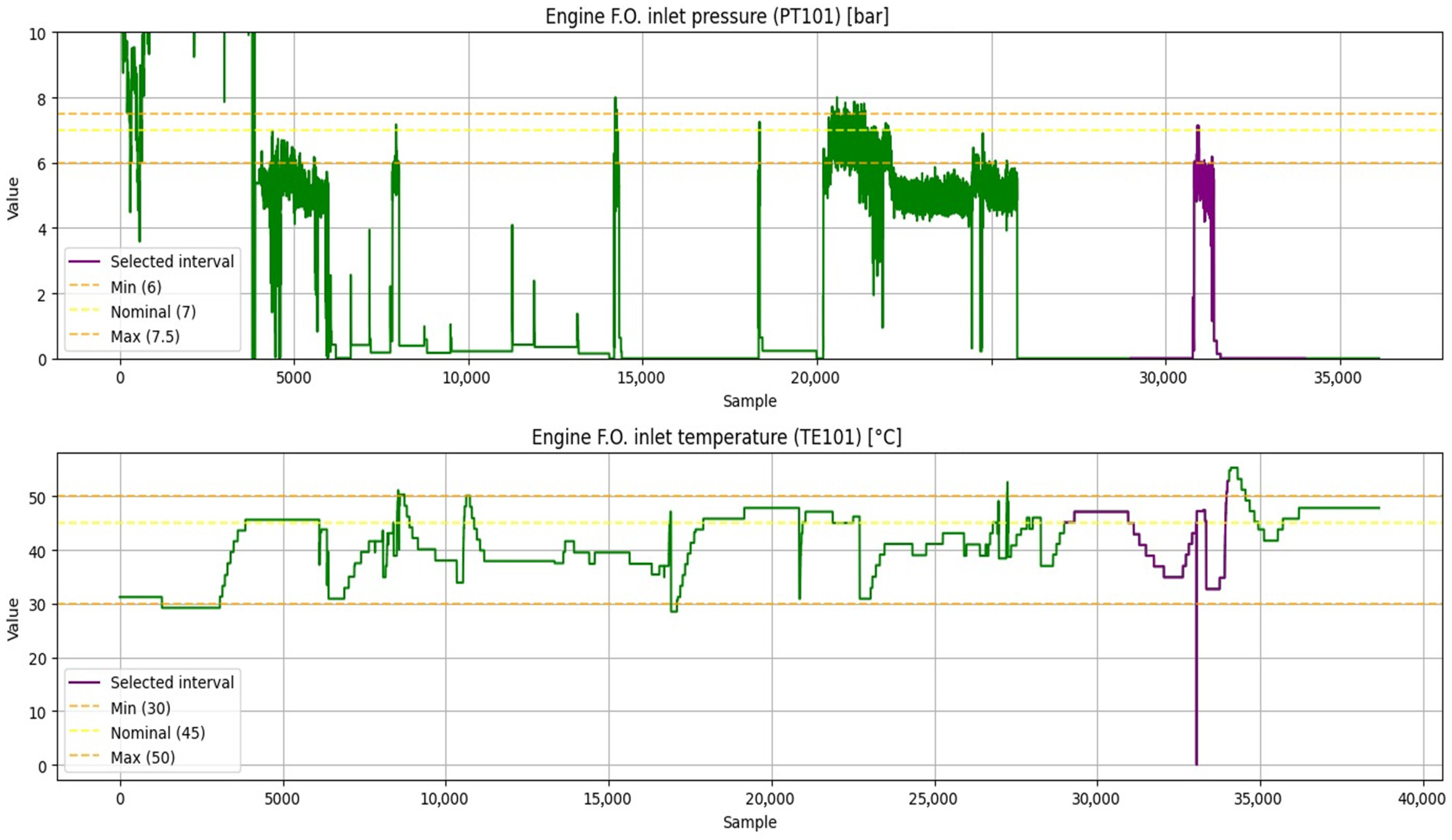 Systems 13 00845 g021