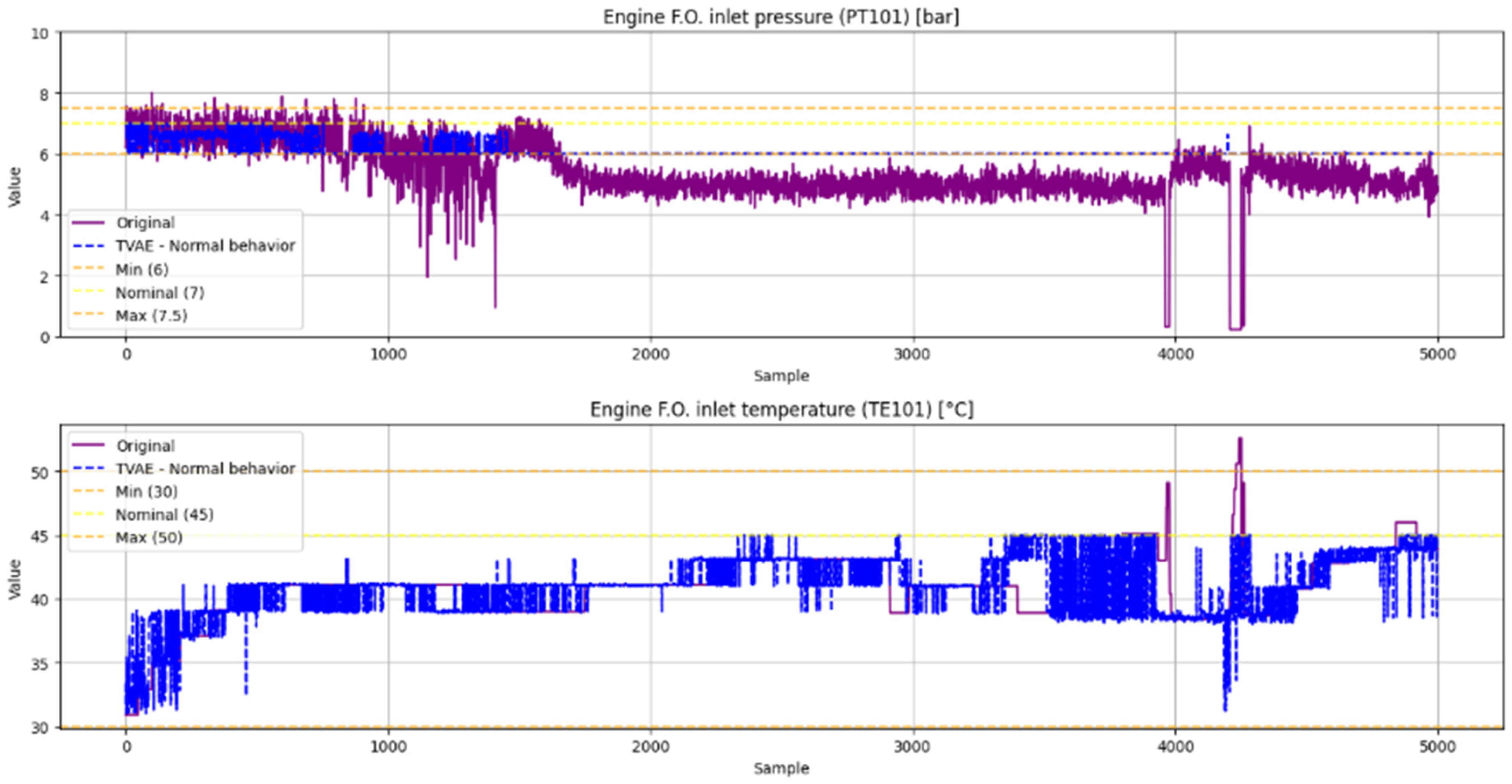 Systems 13 00845 g022