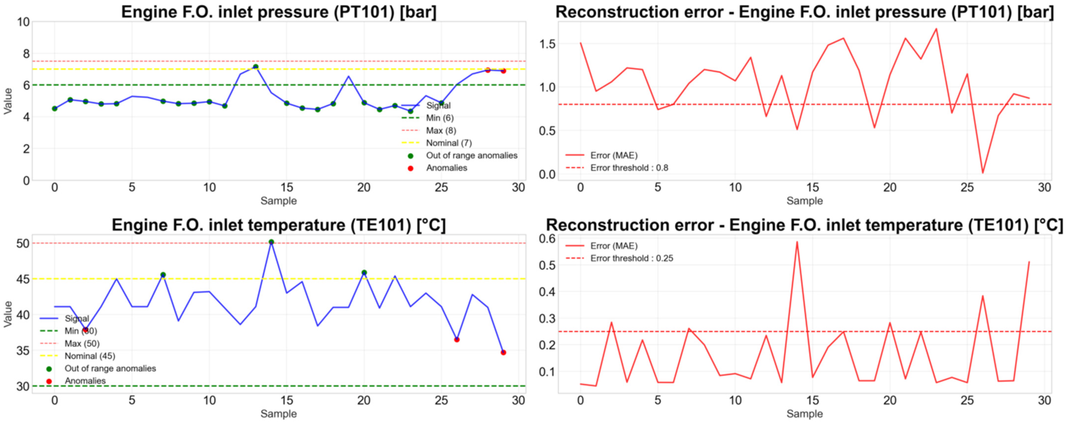 Systems 13 00845 g024