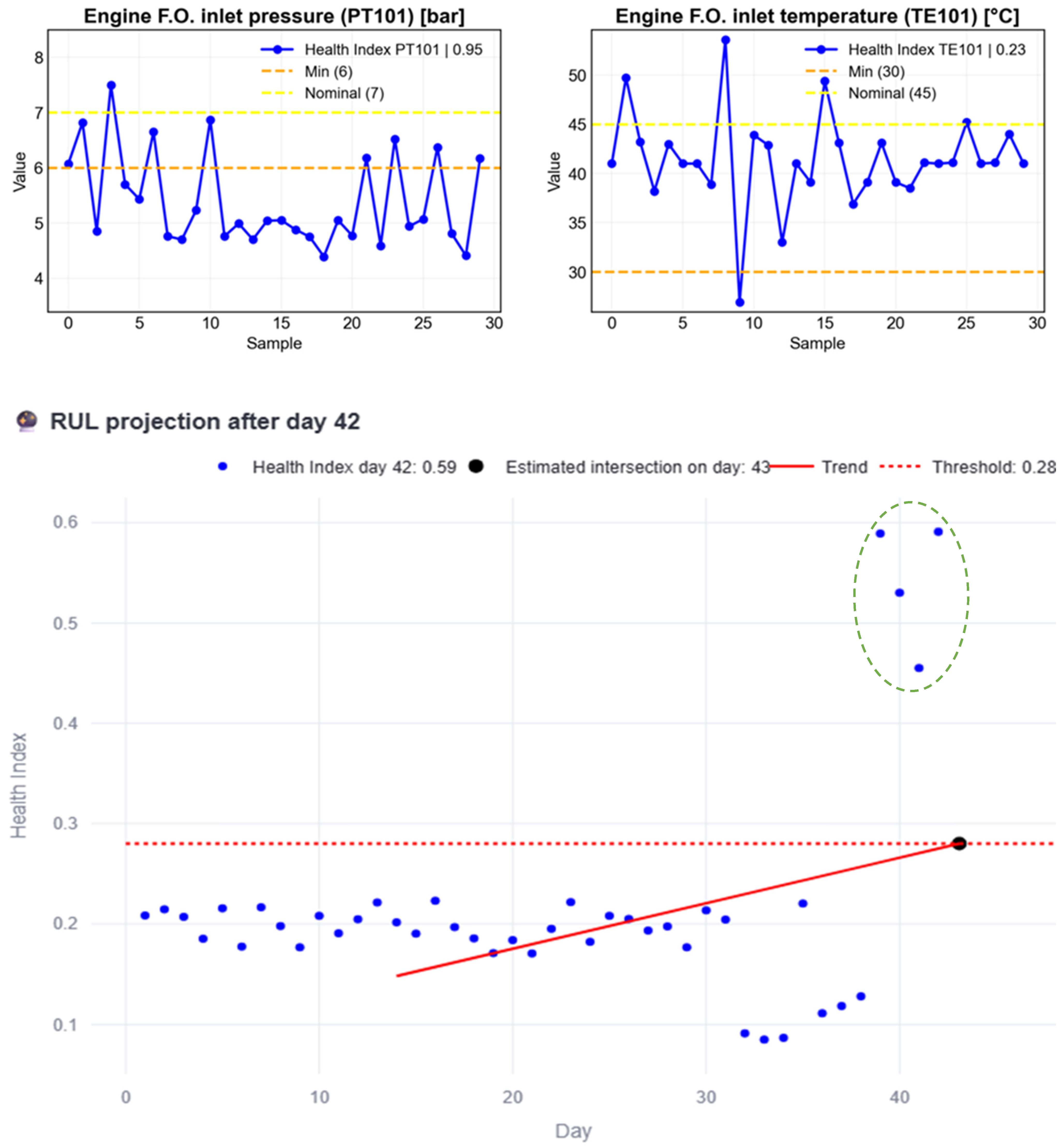 Systems 13 00845 g026