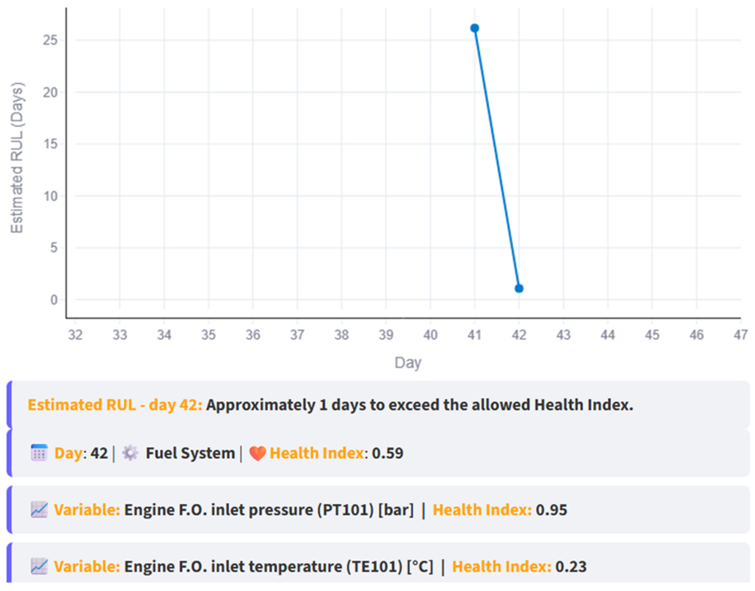 Systems 13 00845 g030