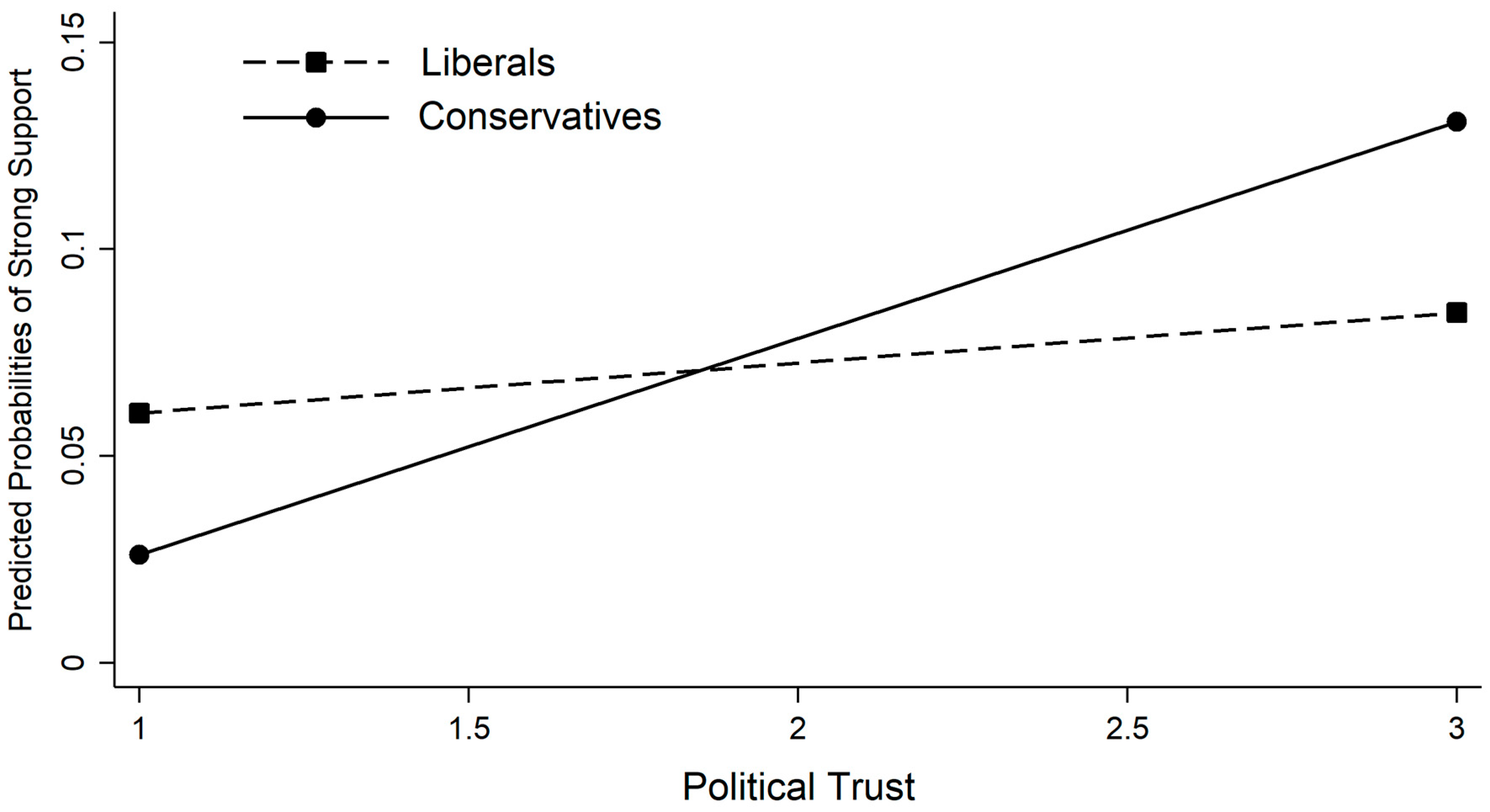 Systems 13 00846 g001