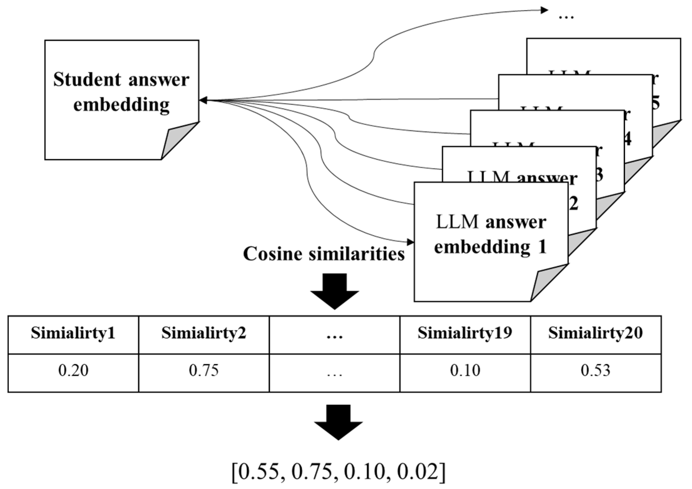 Systems 13 00851 g002