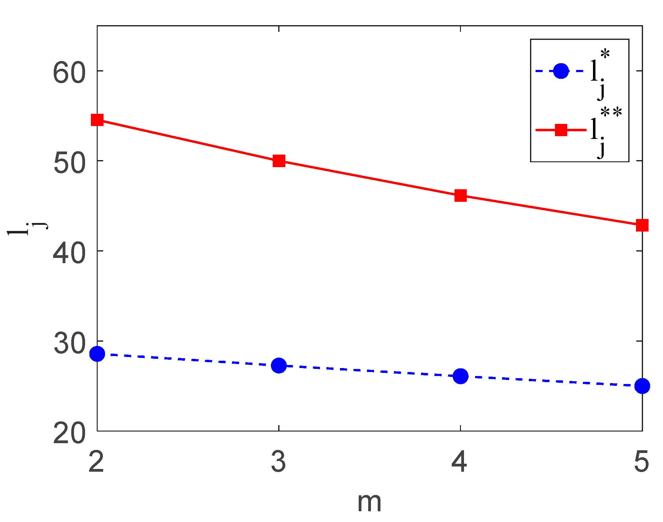 Systems 13 00858 g003 Systems 13 00858 g003