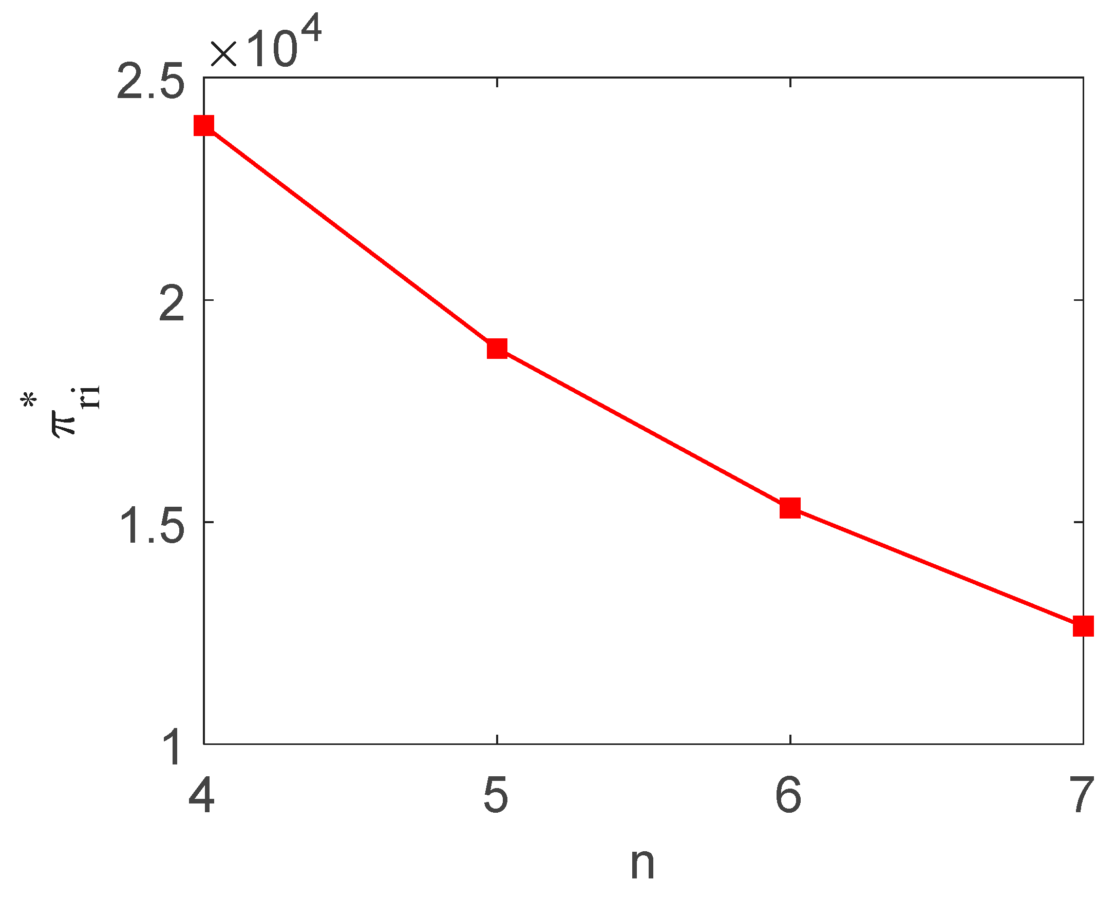 Systems 13 00858 g009 Systems 13 00858 g009