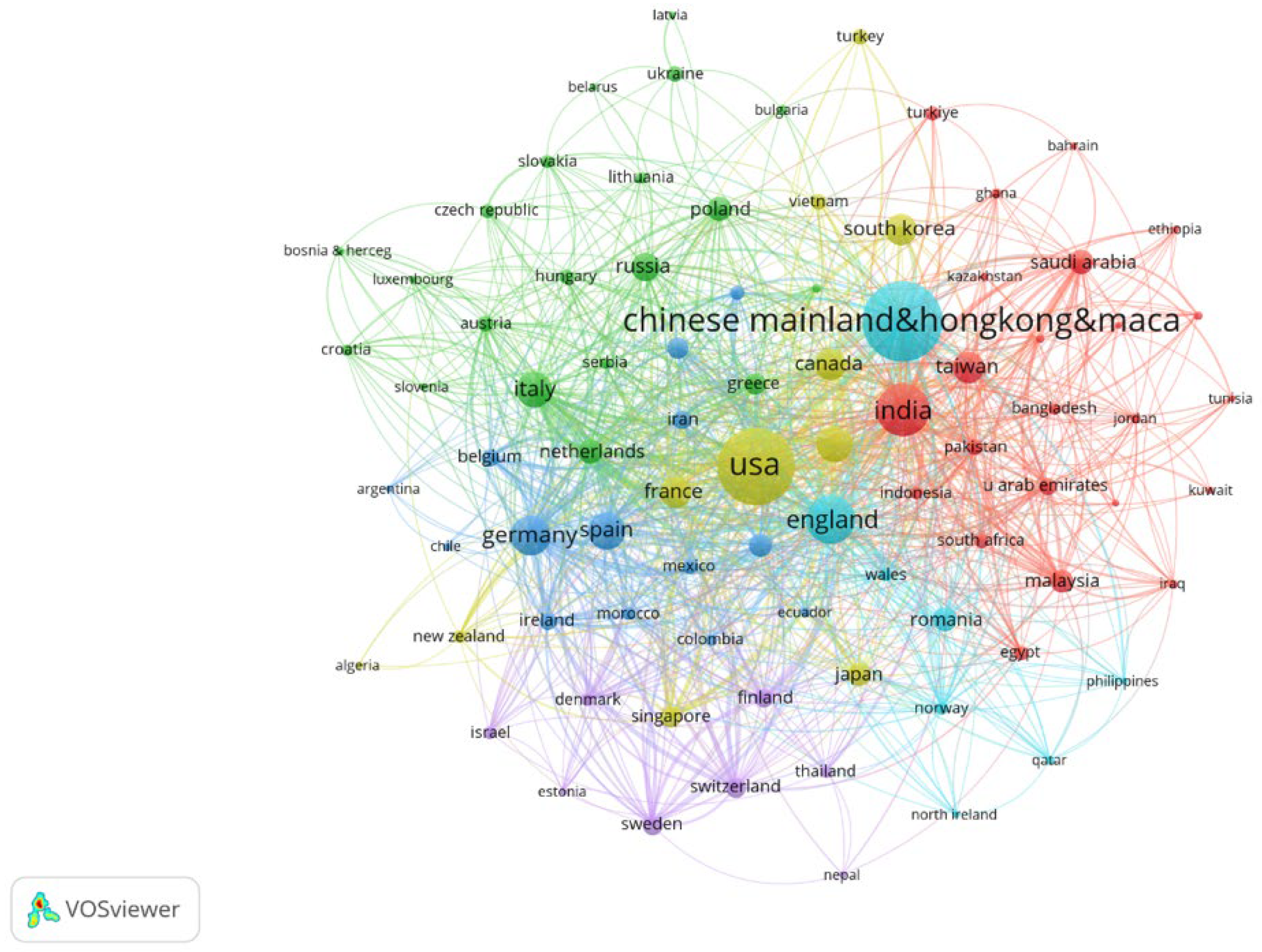 Systems 13 00859 g004