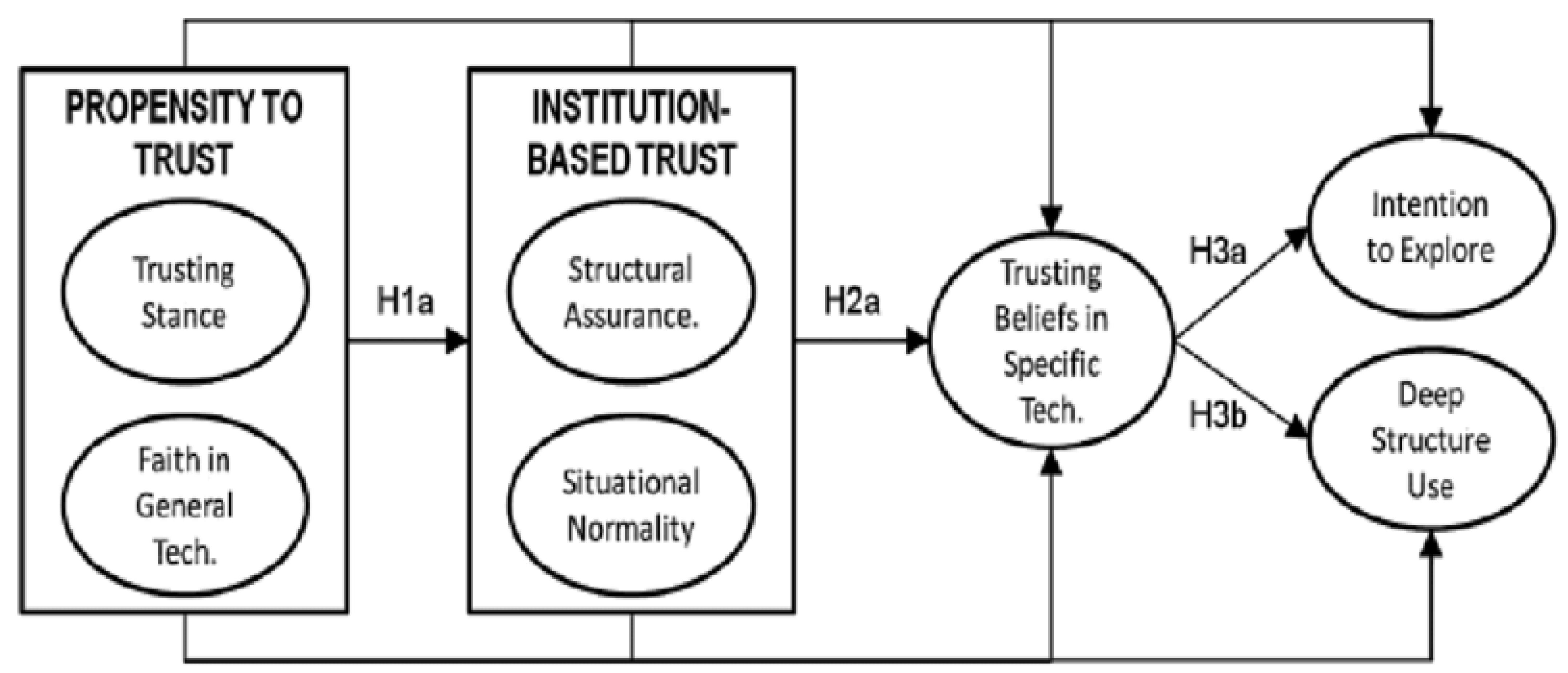 Systems 13 00863 g001