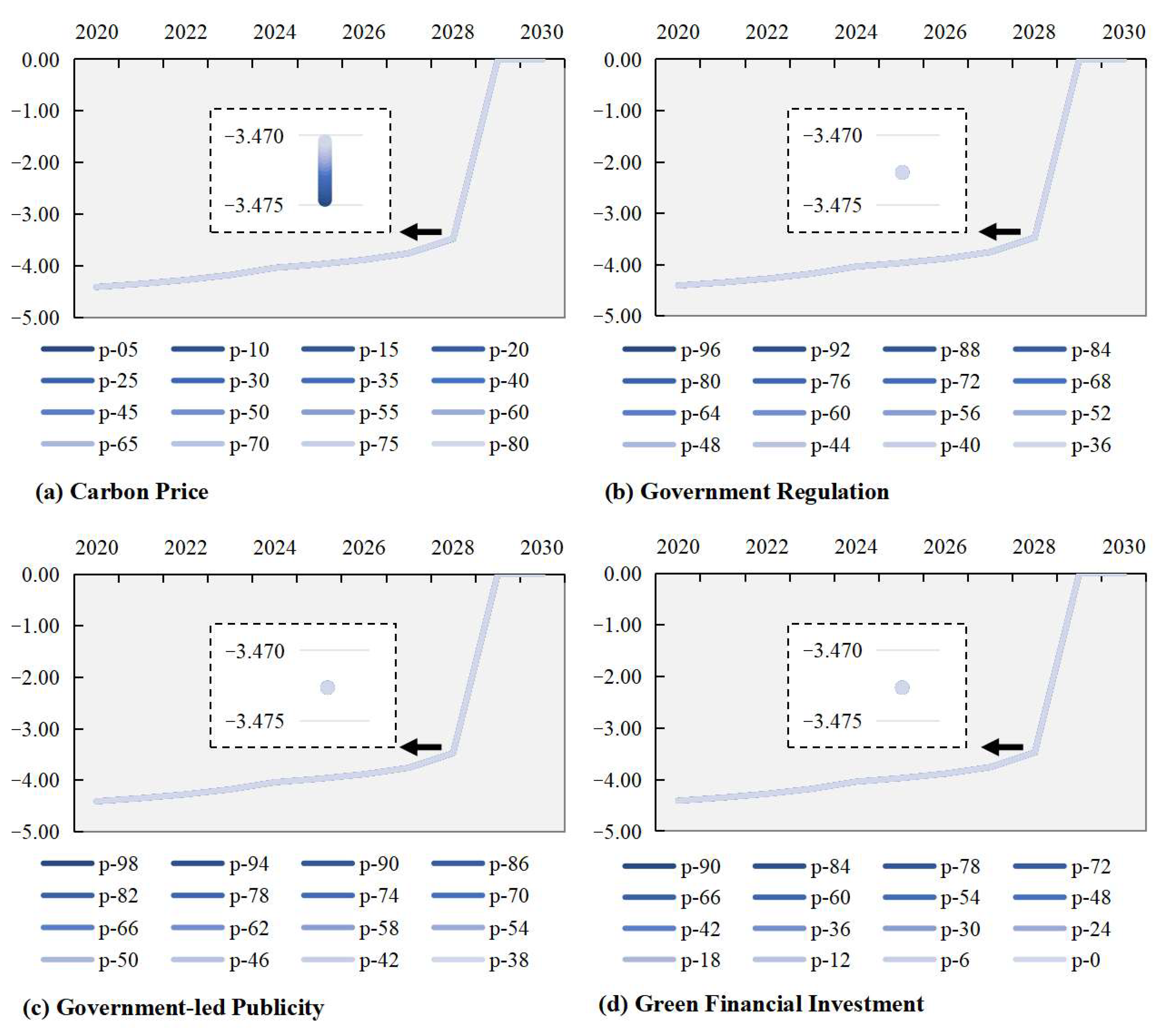 Systems 13 00867 g011