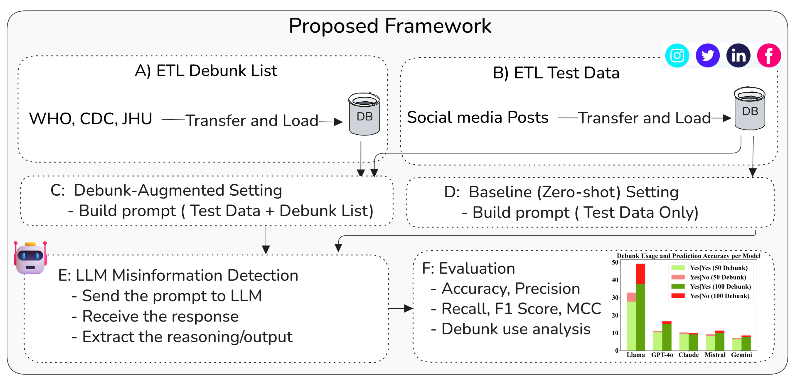 Systems 13 00882 g001