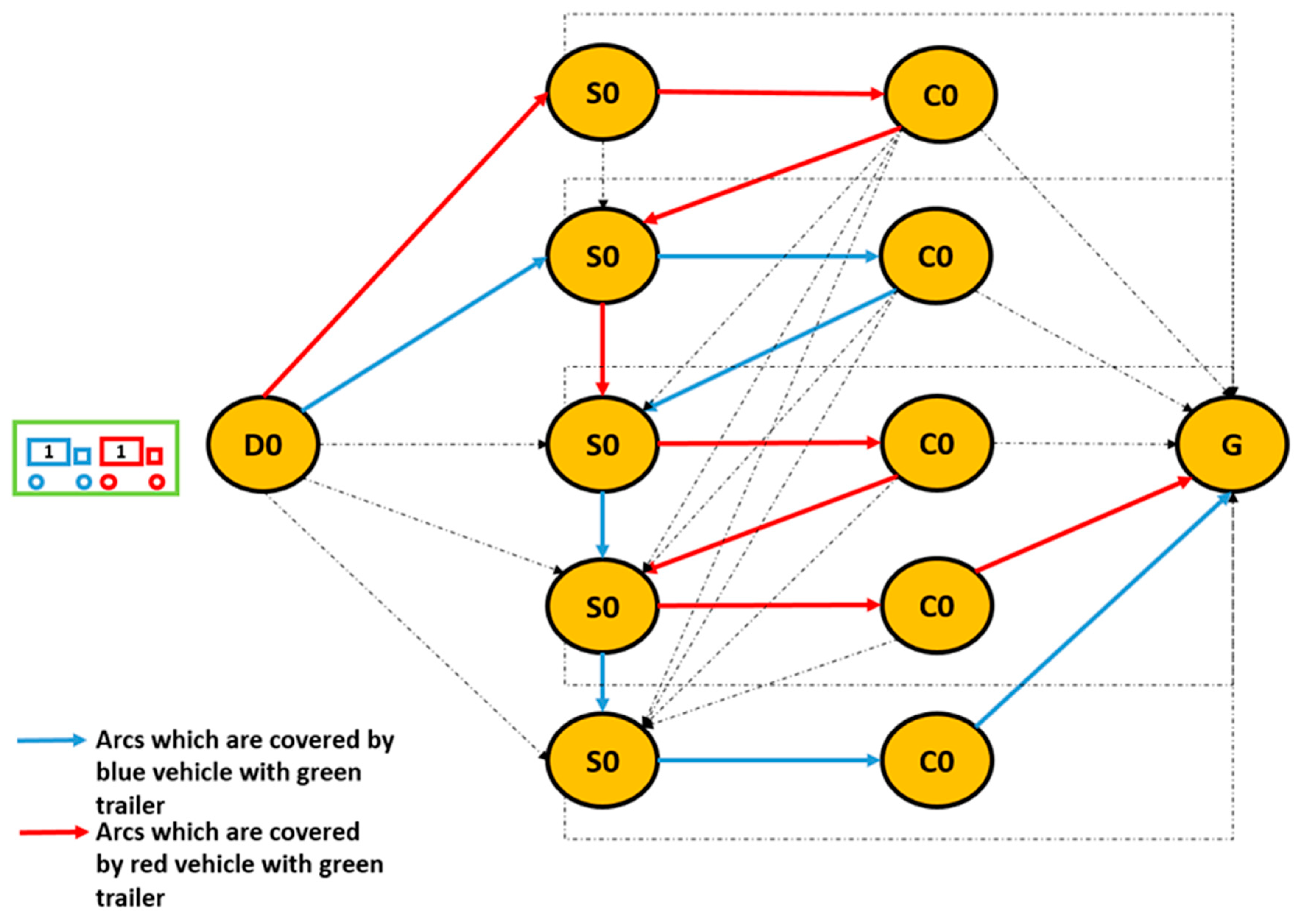 Systems 13 00883 g001 Systems 13 00883 g001