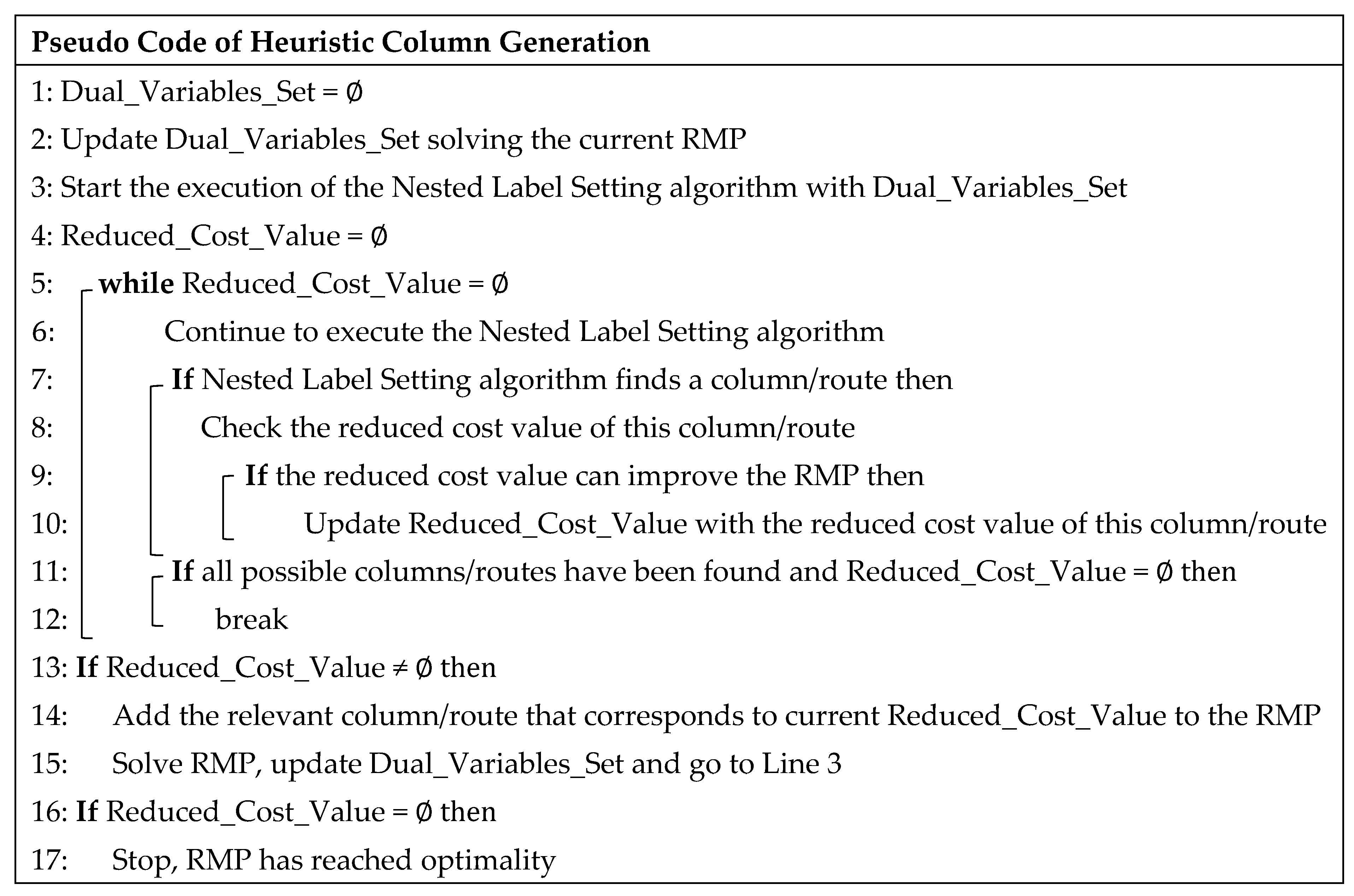 Systems 13 00883 g004 Systems 13 00883 g004
