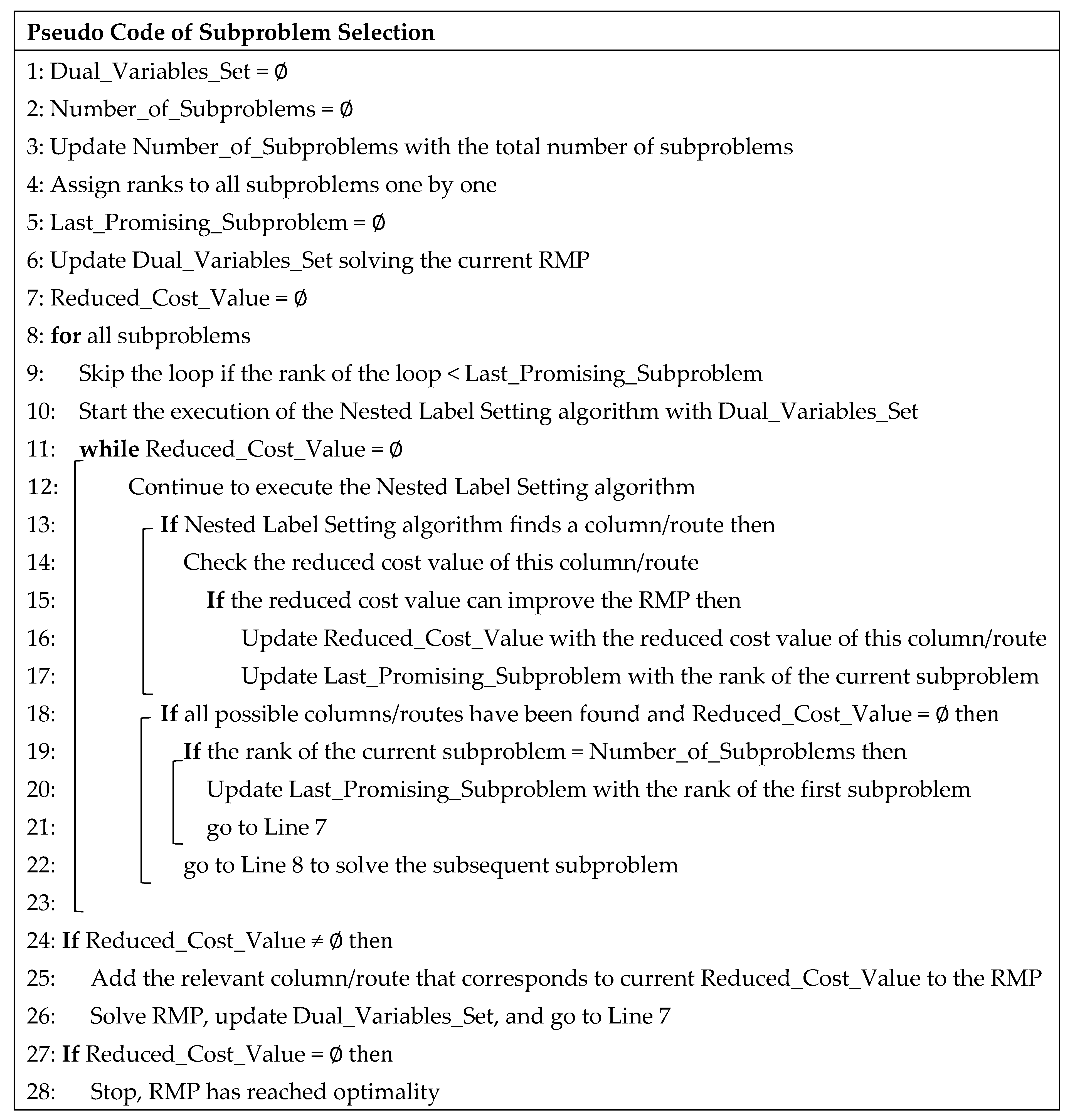 Systems 13 00883 g005 Systems 13 00883 g005