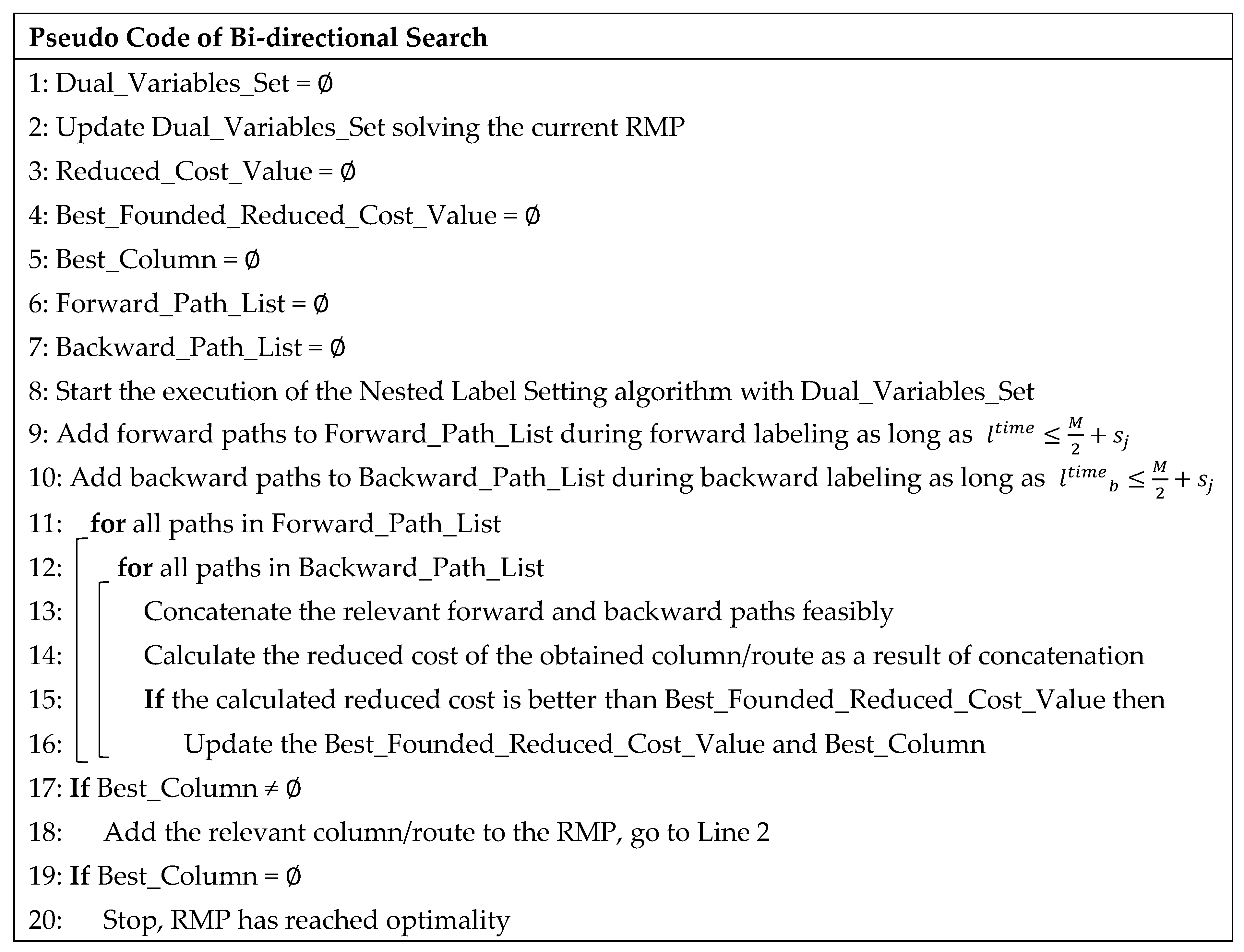 Systems 13 00883 g006 Systems 13 00883 g006
