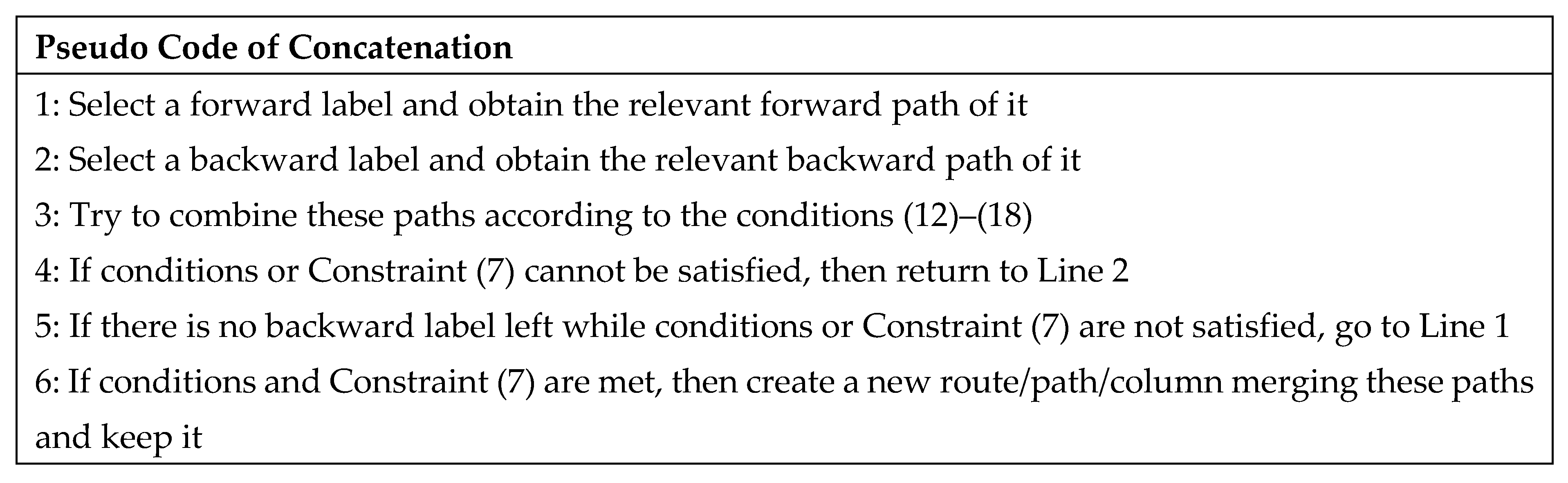 Systems 13 00883 g007 Systems 13 00883 g007