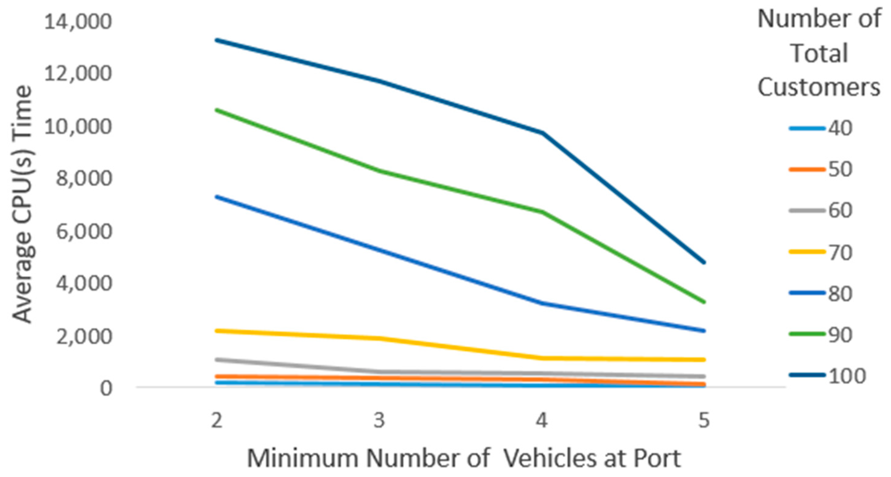 Systems 13 00883 g011 Systems 13 00883 g011
