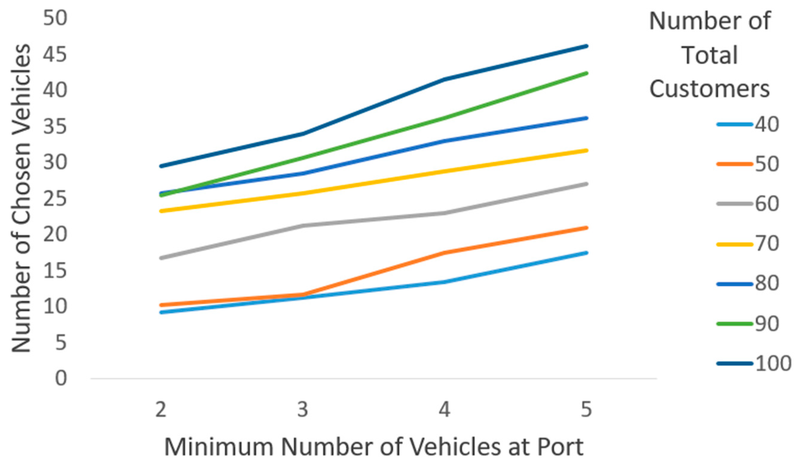 Systems 13 00883 g012 Systems 13 00883 g012