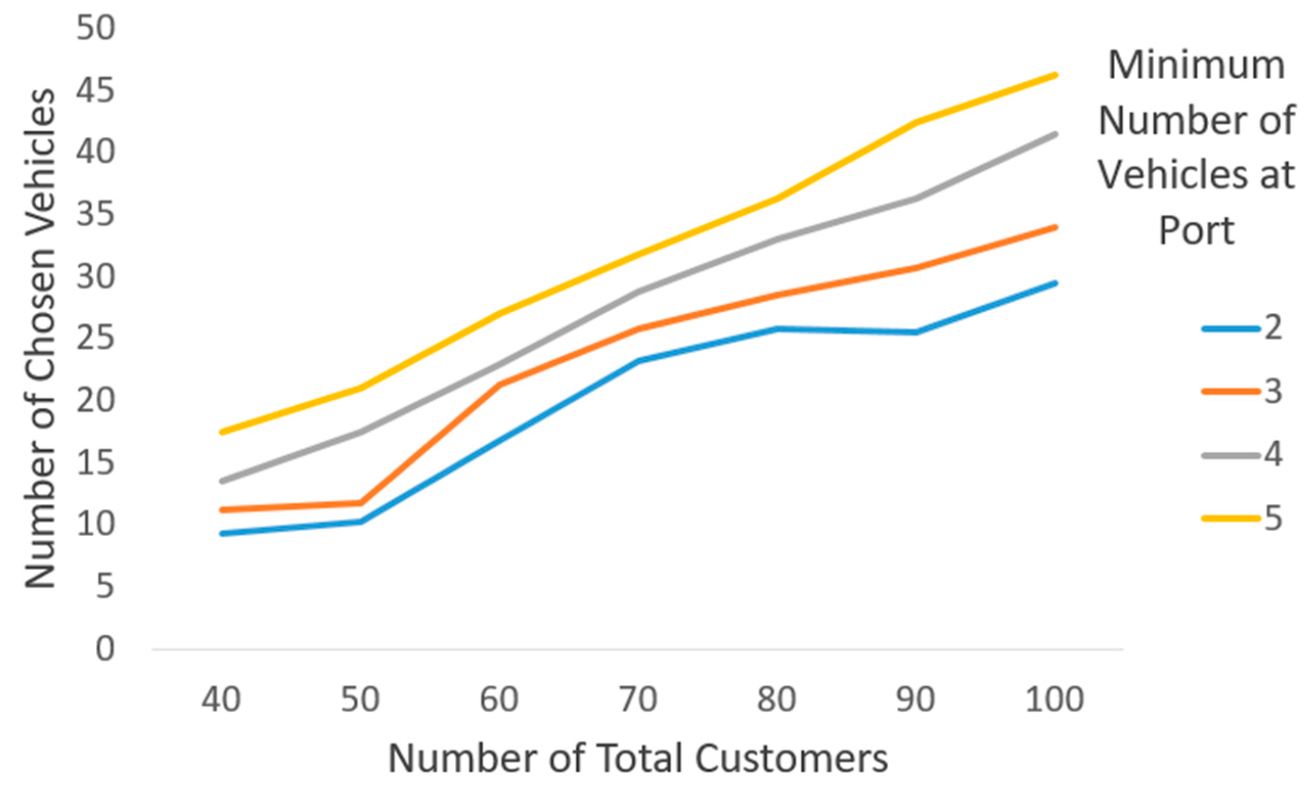 Systems 13 00883 g013 Systems 13 00883 g013