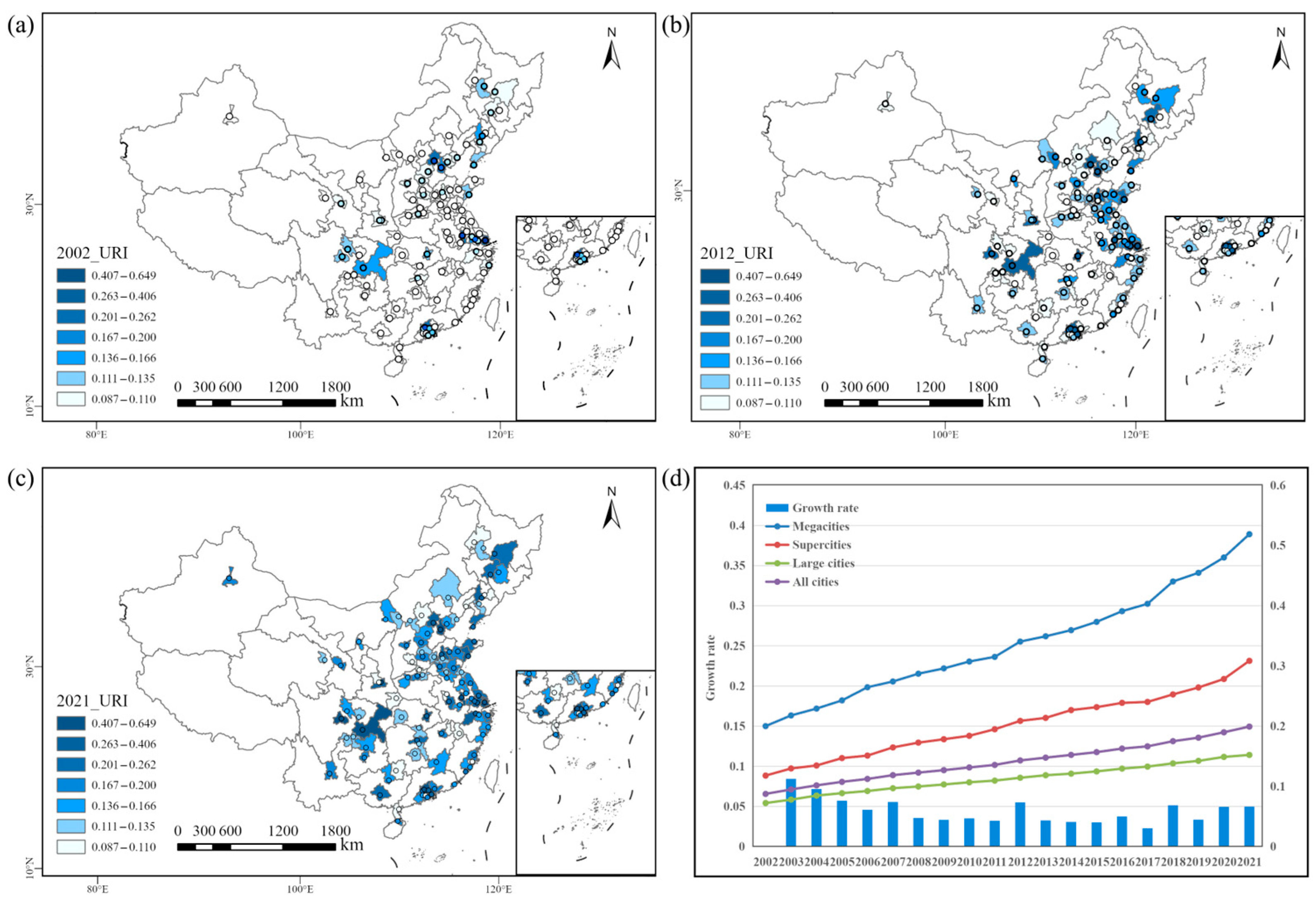 Systems 13 00885 g002