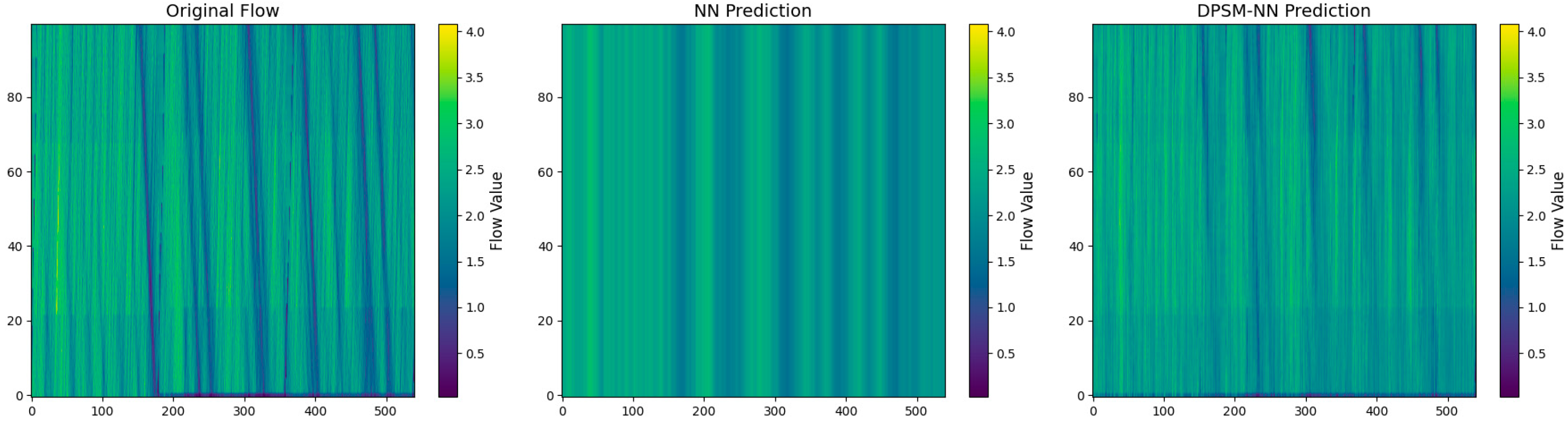 Systems 13 00887 g005
