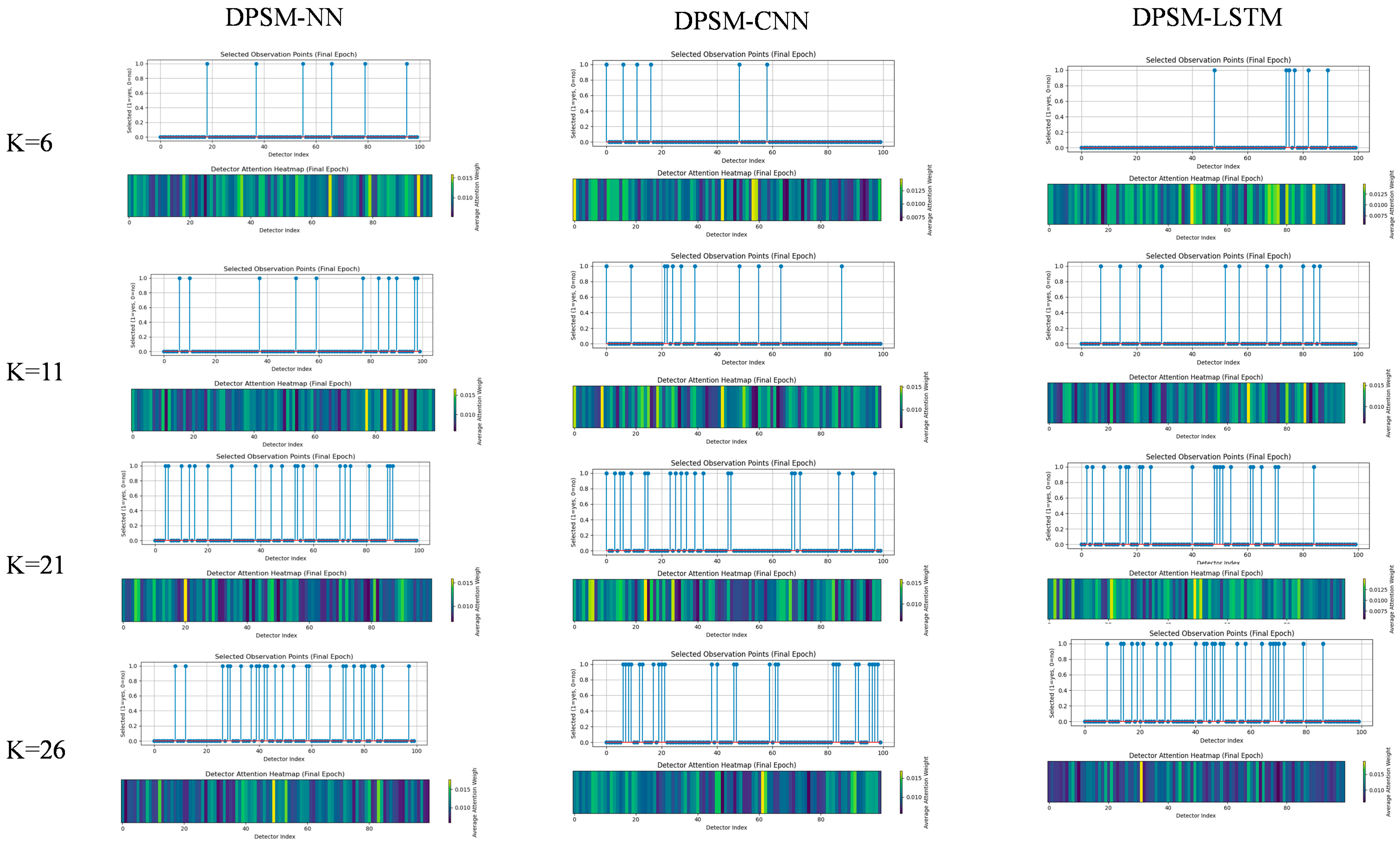 Systems 13 00887 g006
