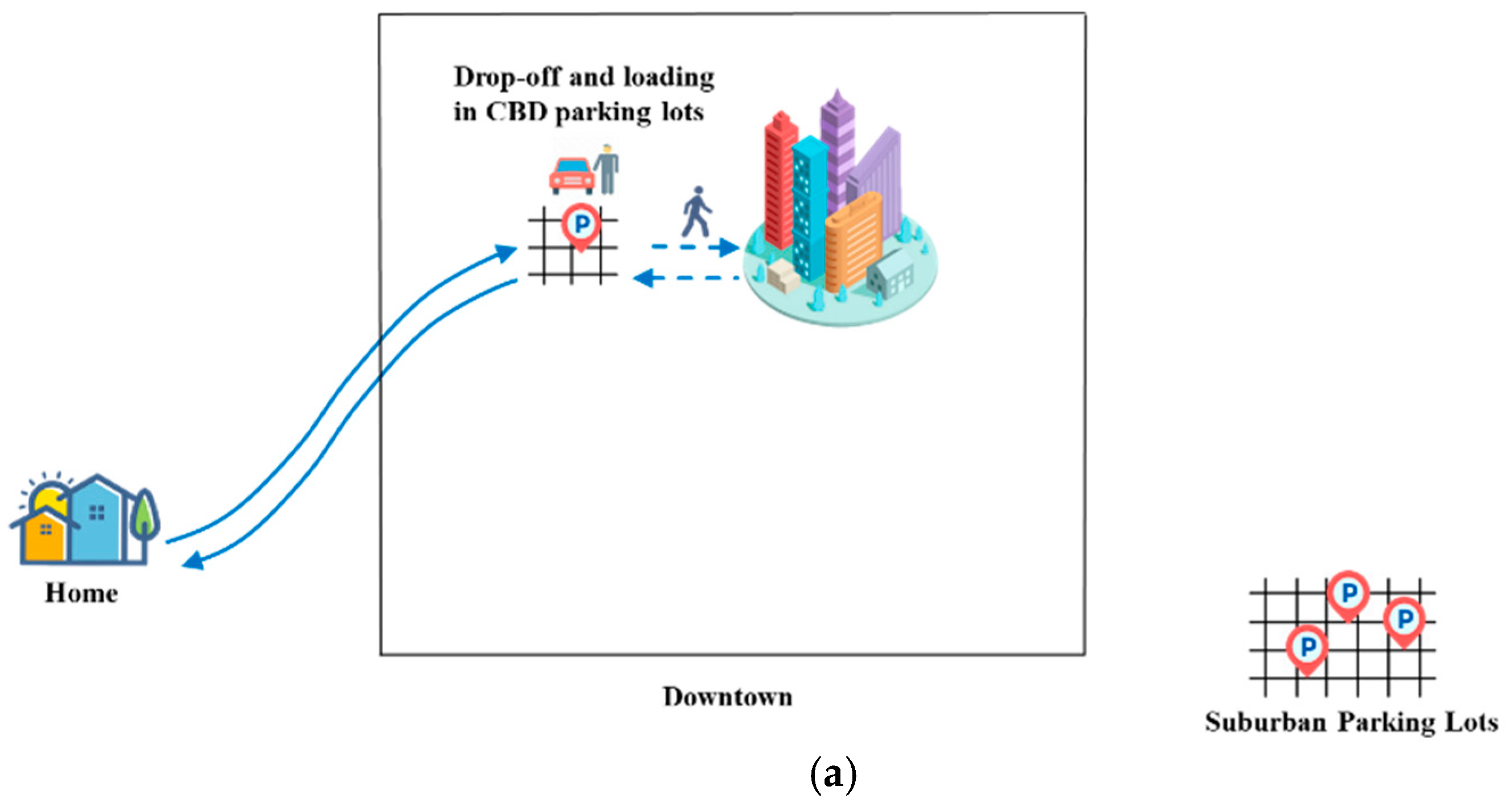 Systems 13 00891 g001a