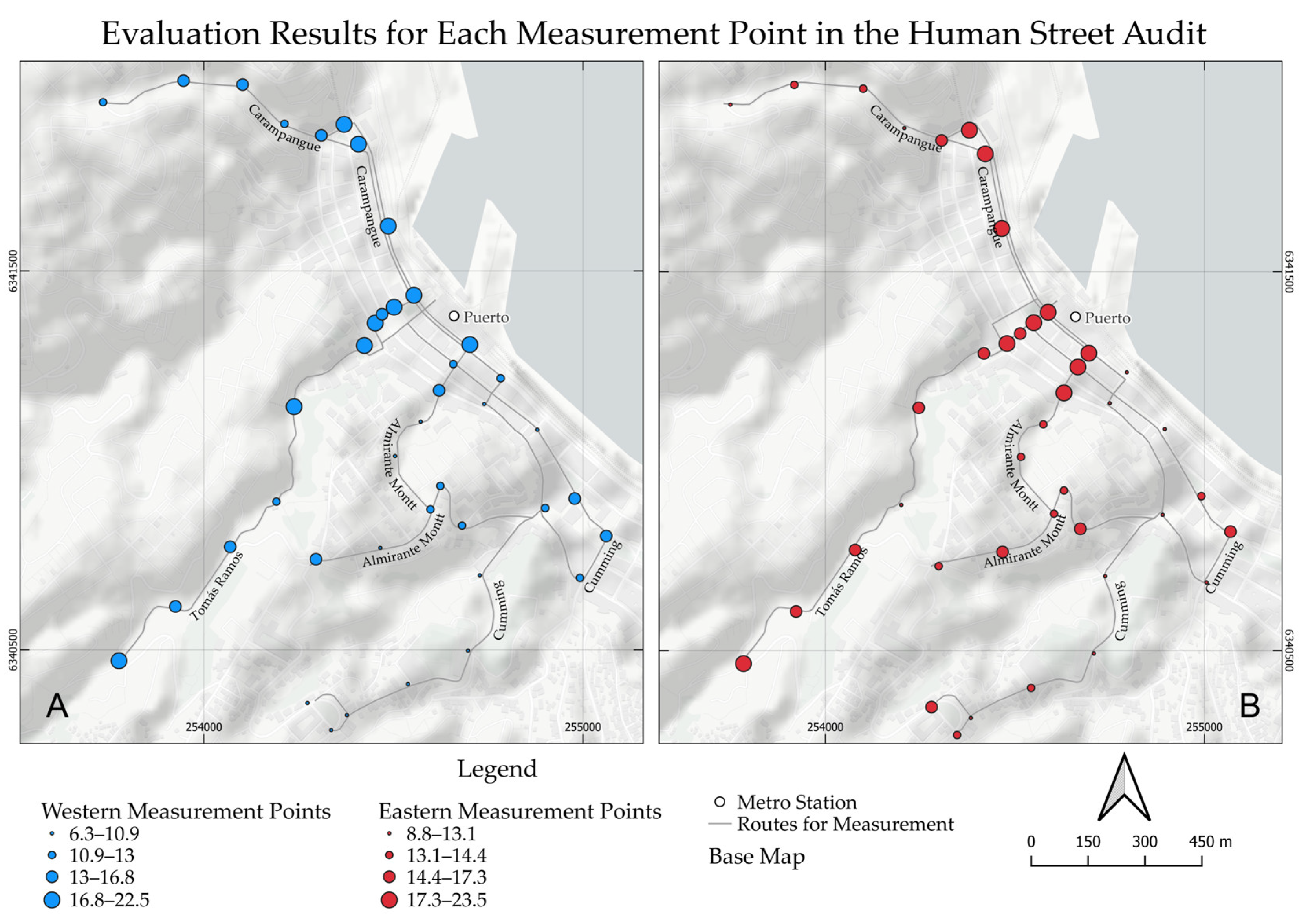 Systems 13 00894 g005
