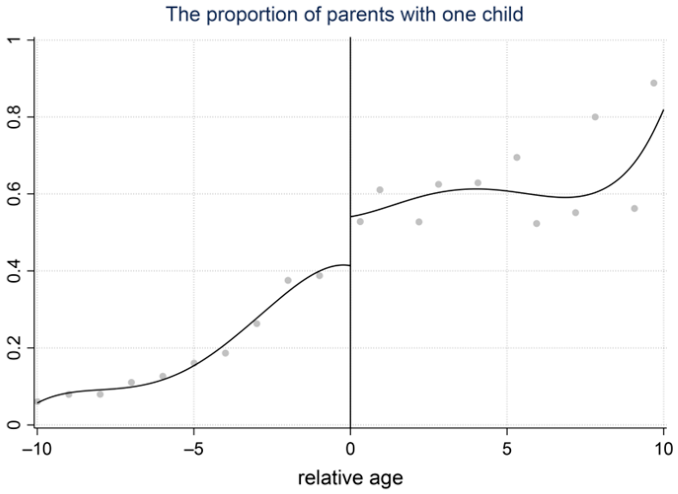 Systems 13 00897 g002