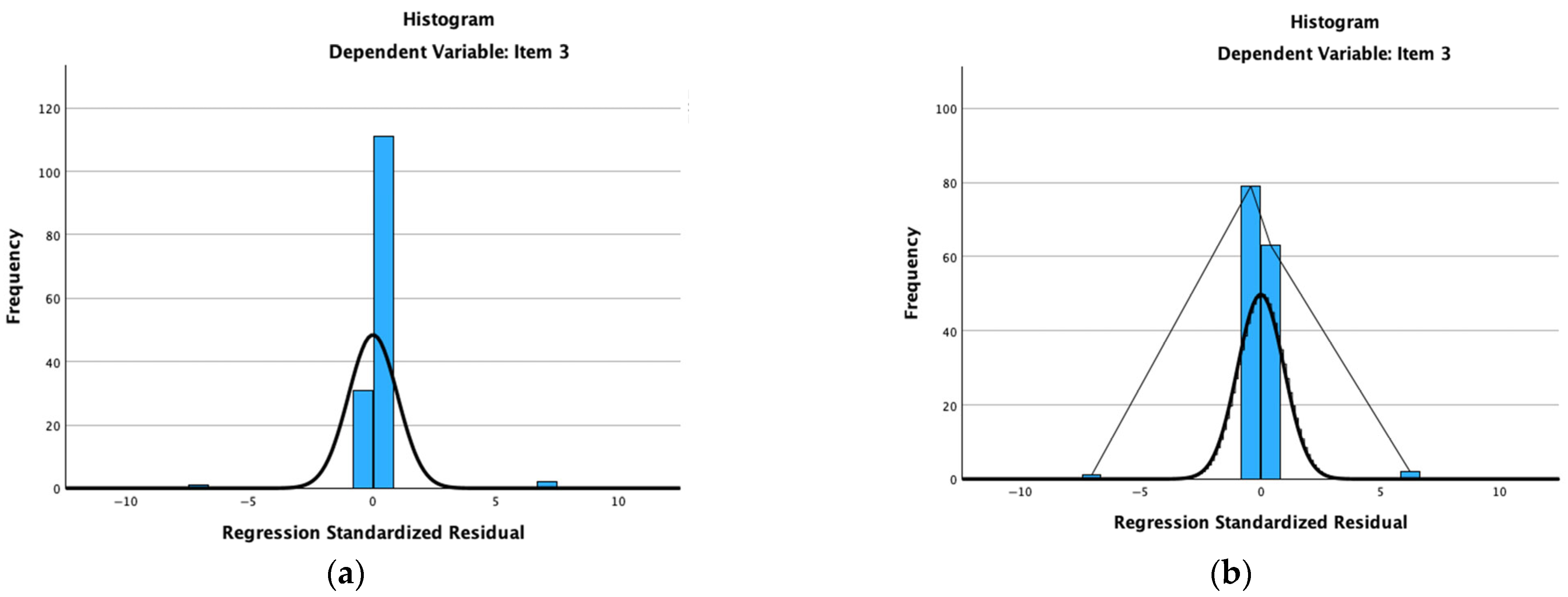 Systems 13 00898 g001