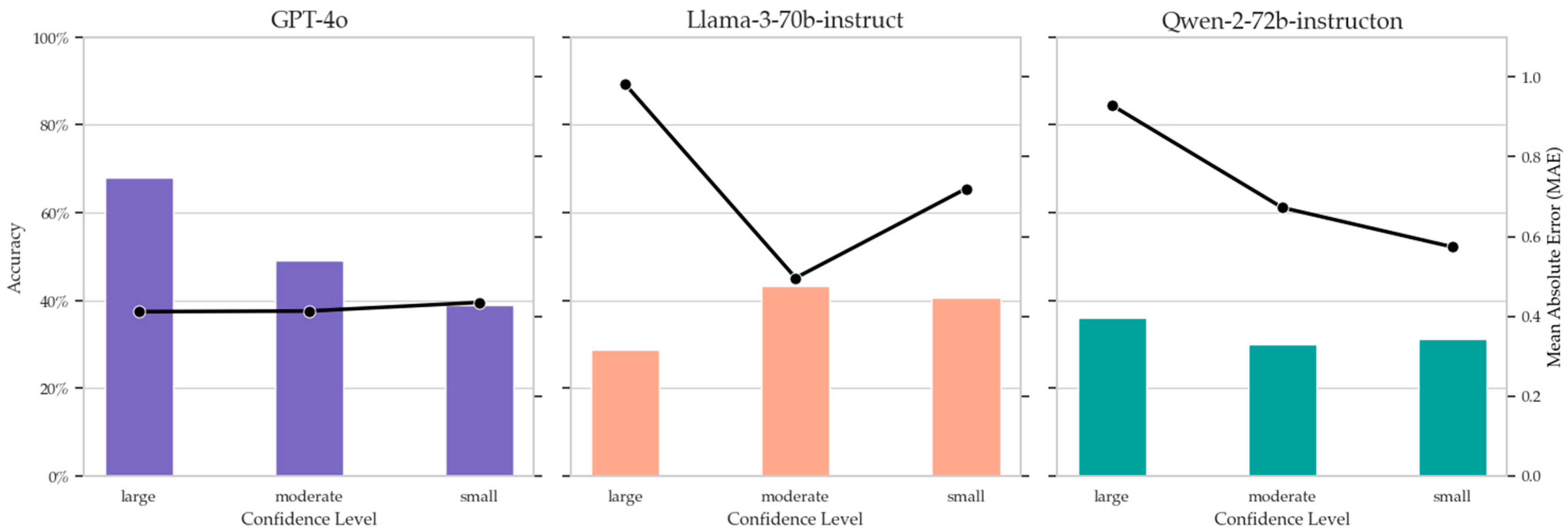 Systems 13 00899 g005