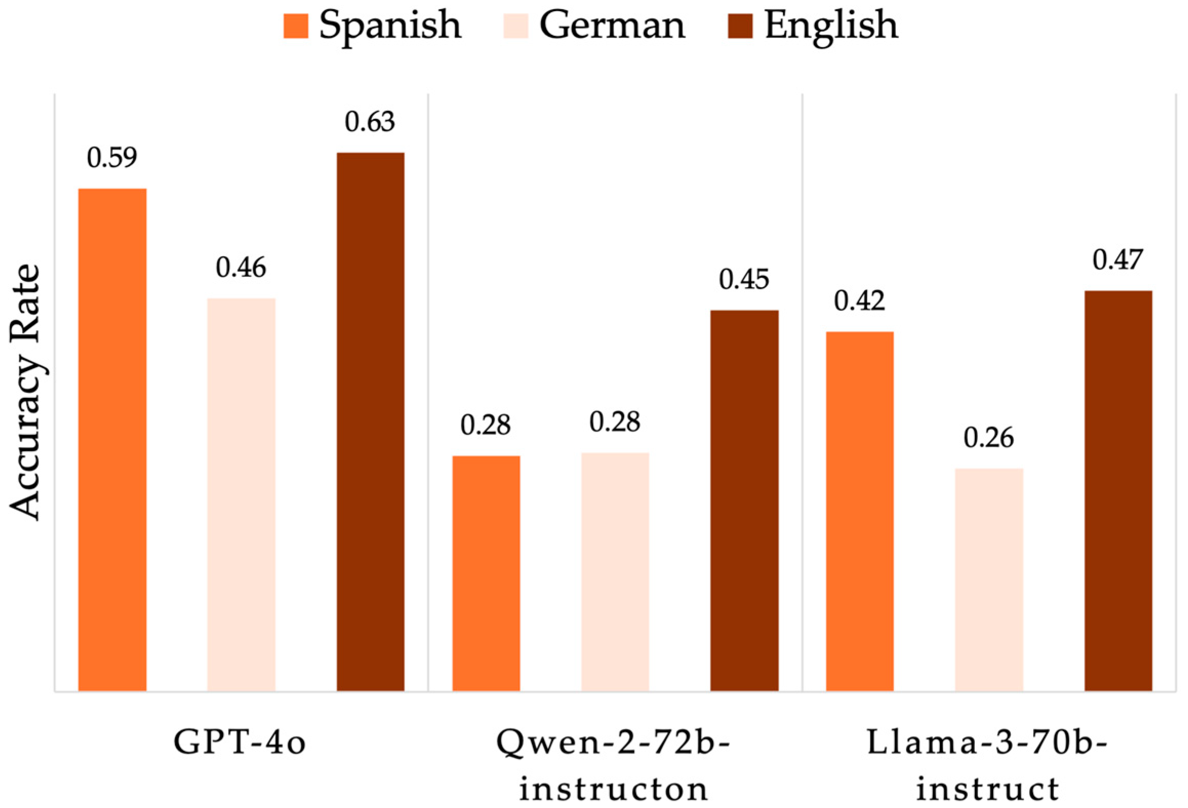 Systems 13 00899 g006