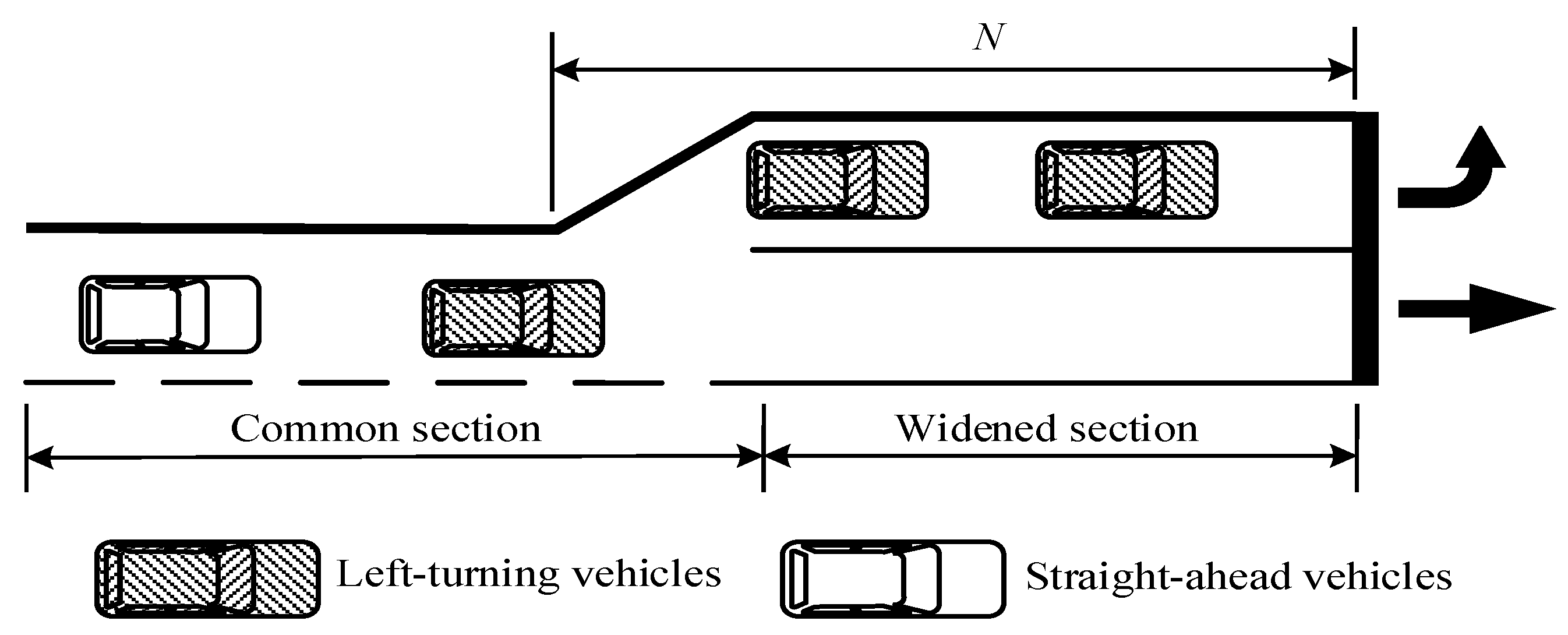 Systems 13 00901 g001