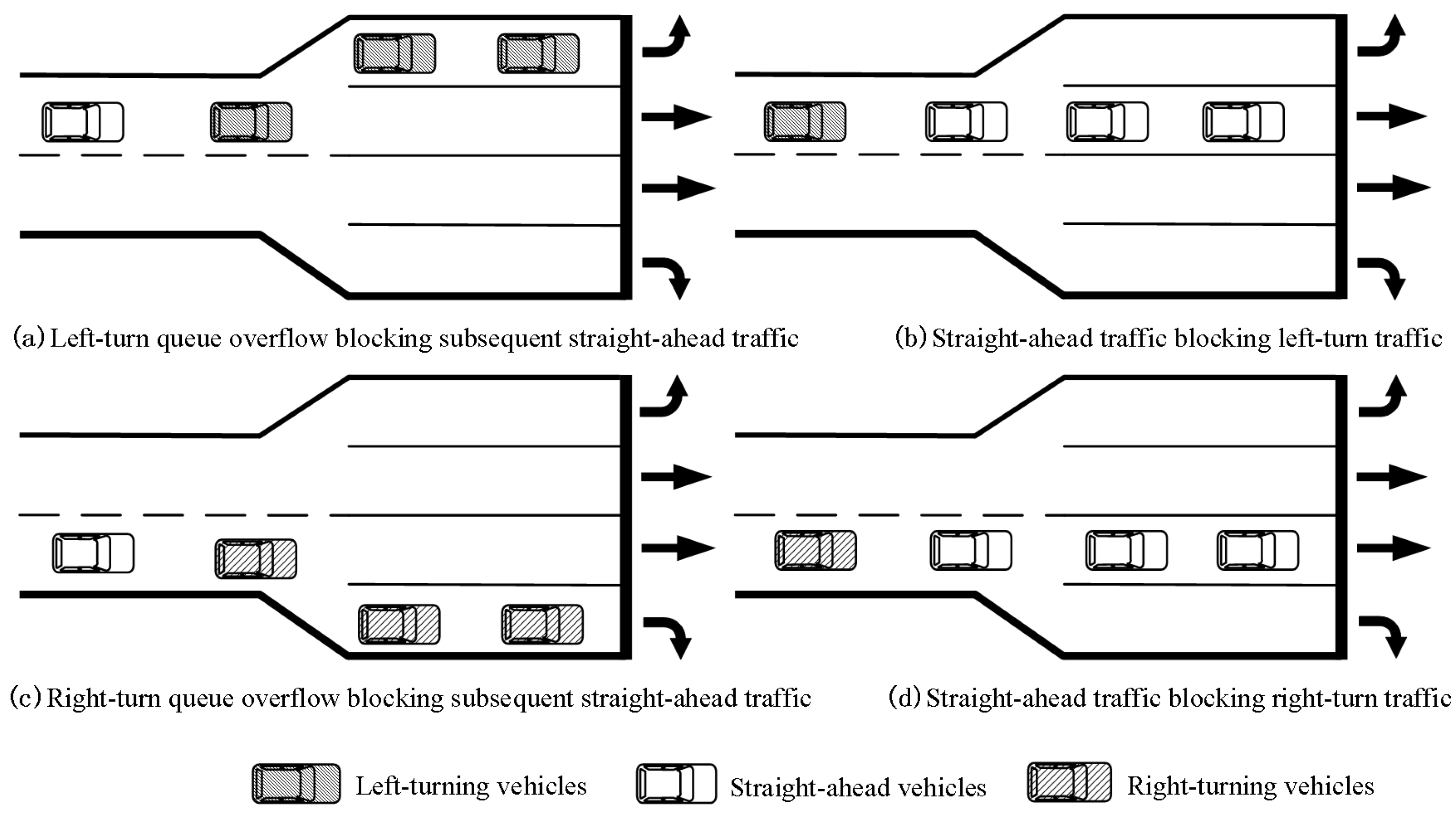 Systems 13 00901 g002