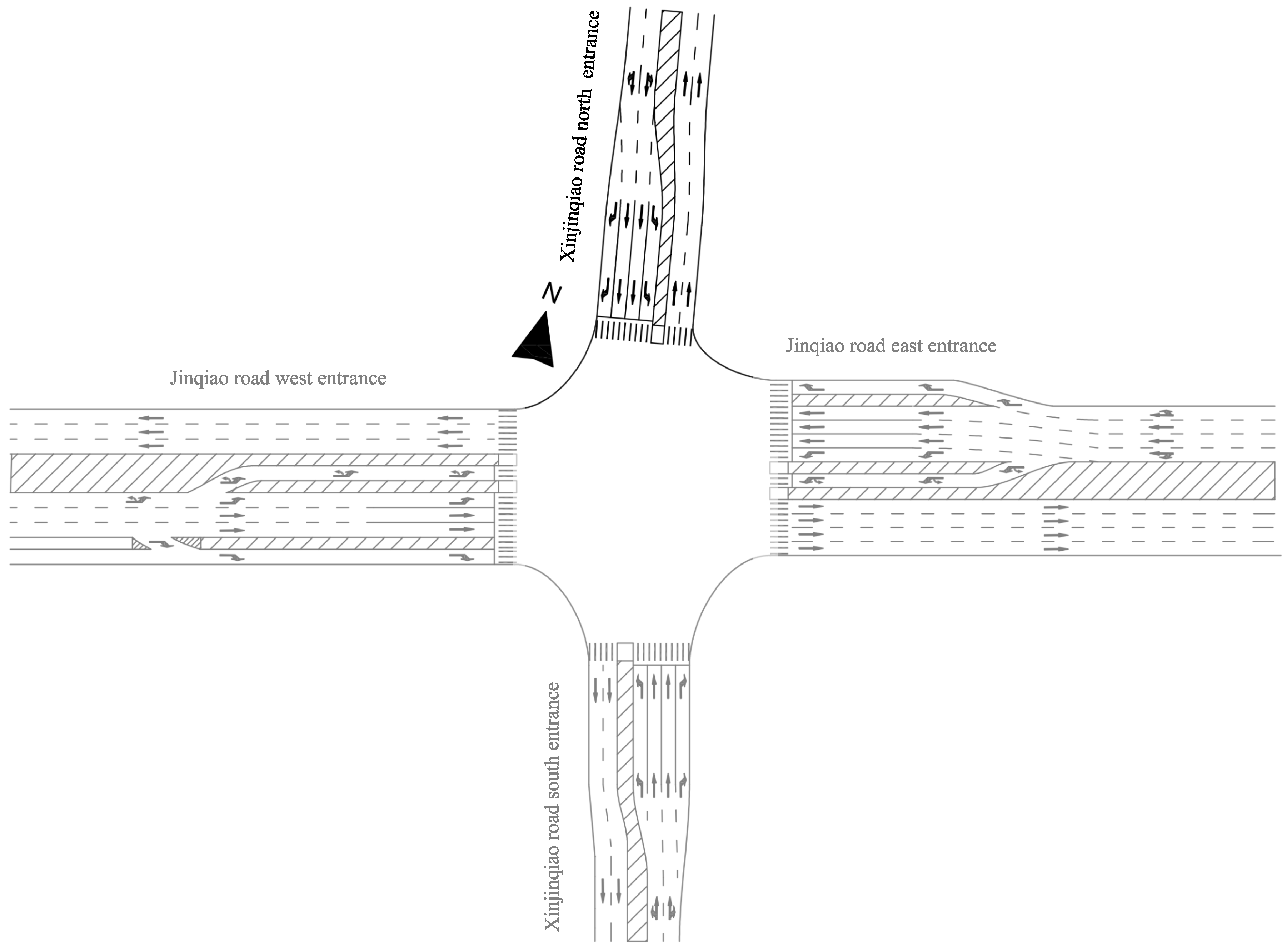 Systems 13 00901 g005