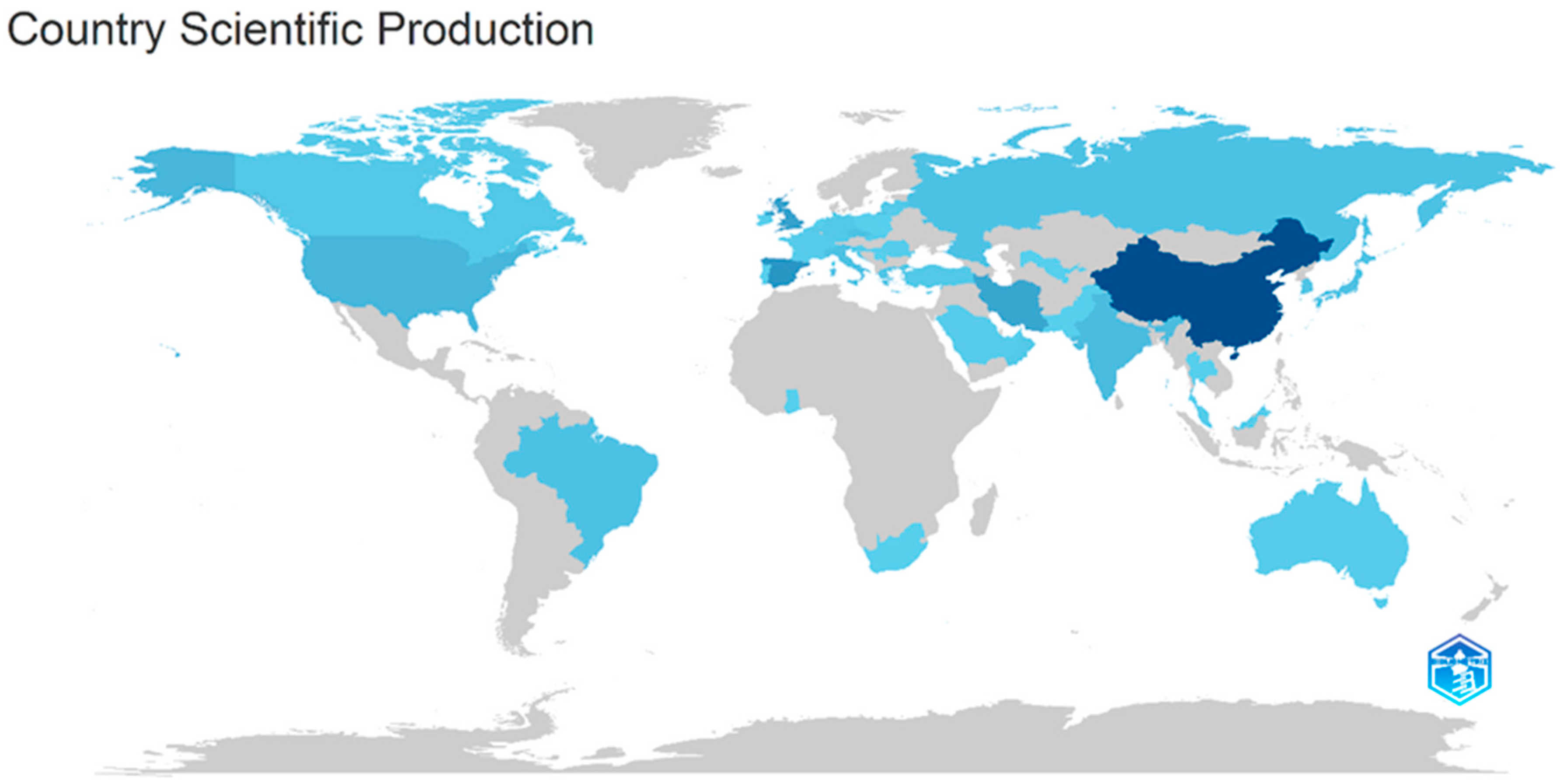 Systems 13 00903 g005