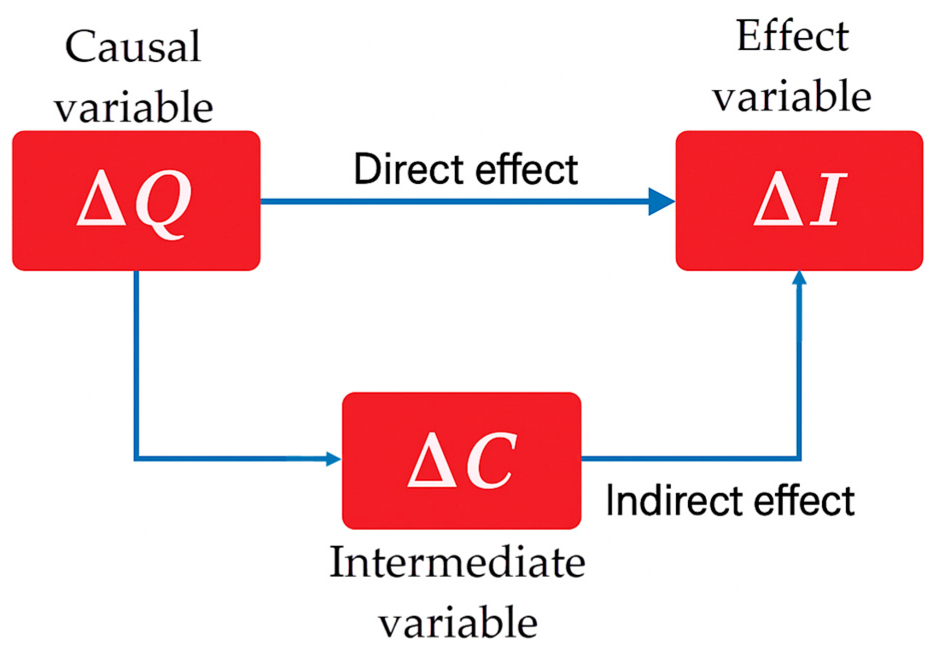 Systems 13 00909 g001