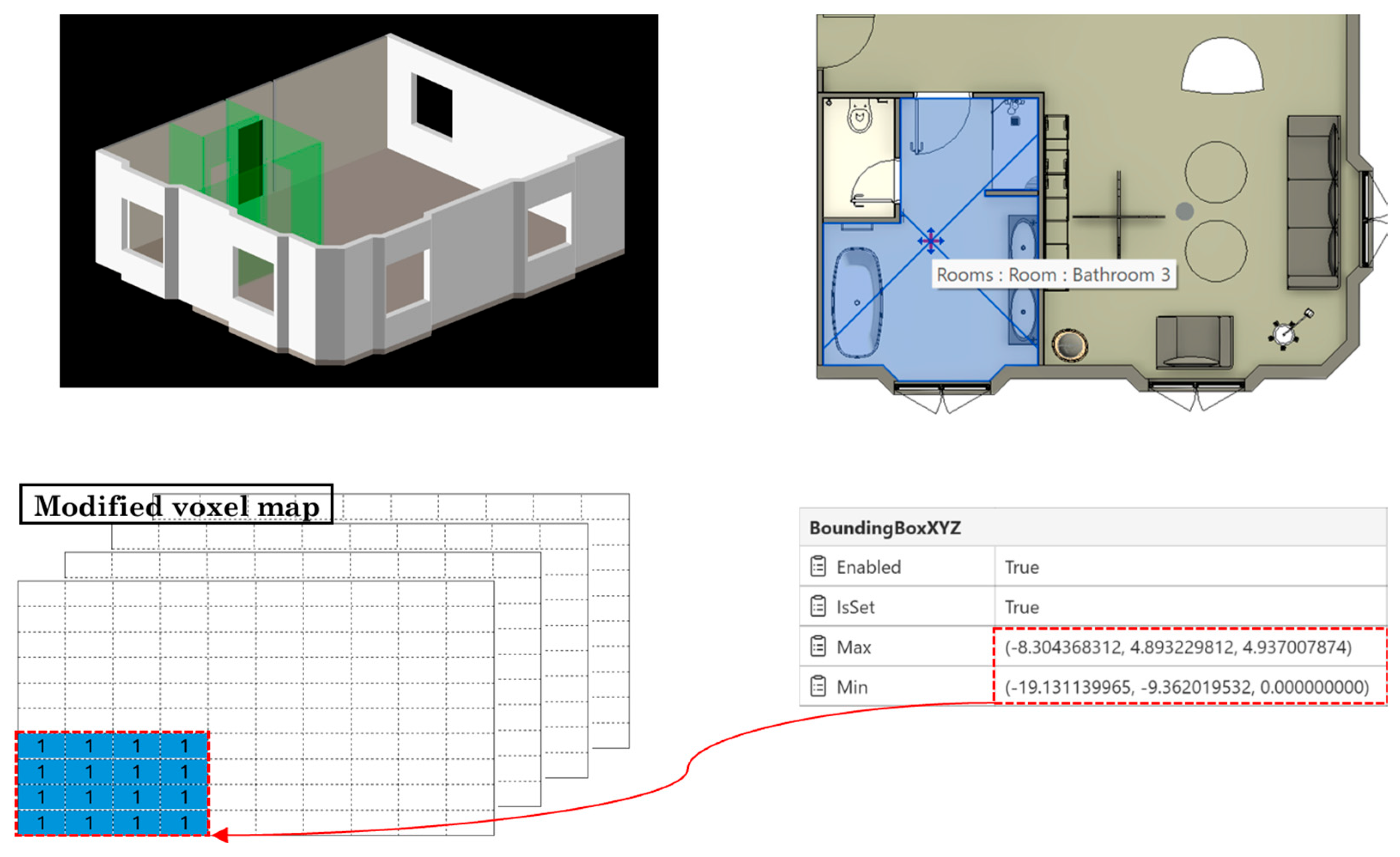 Systems 13 00917 g007