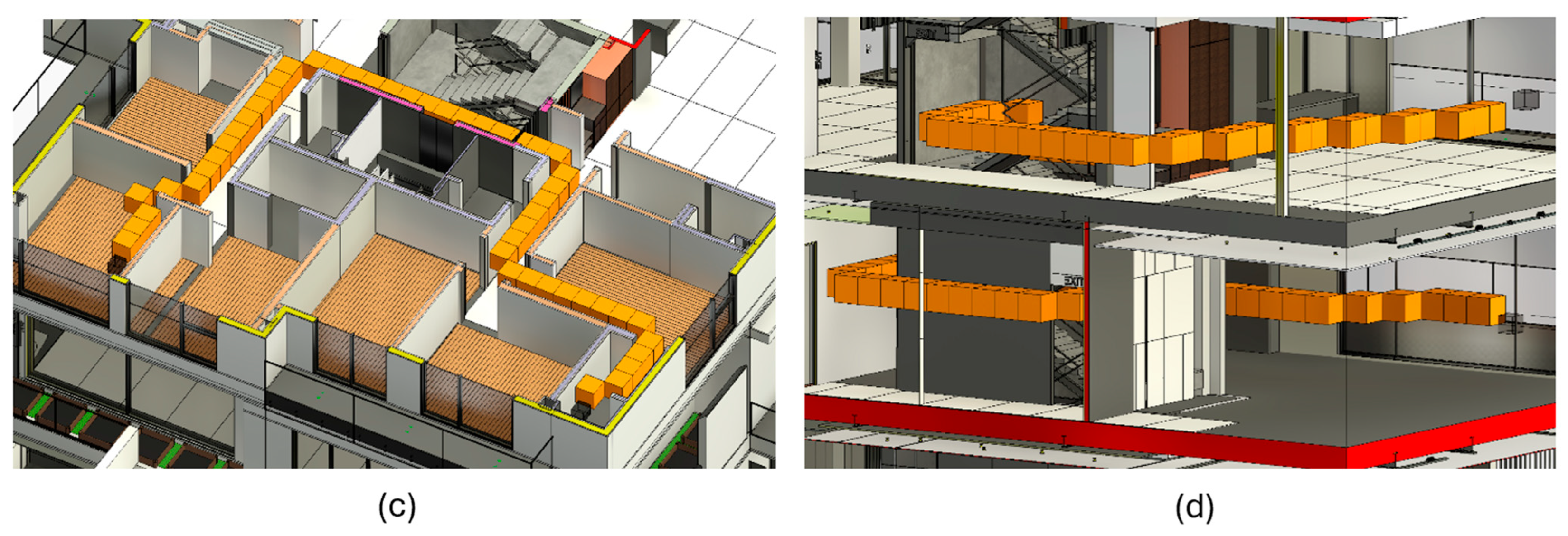 Systems 13 00917 g010b
