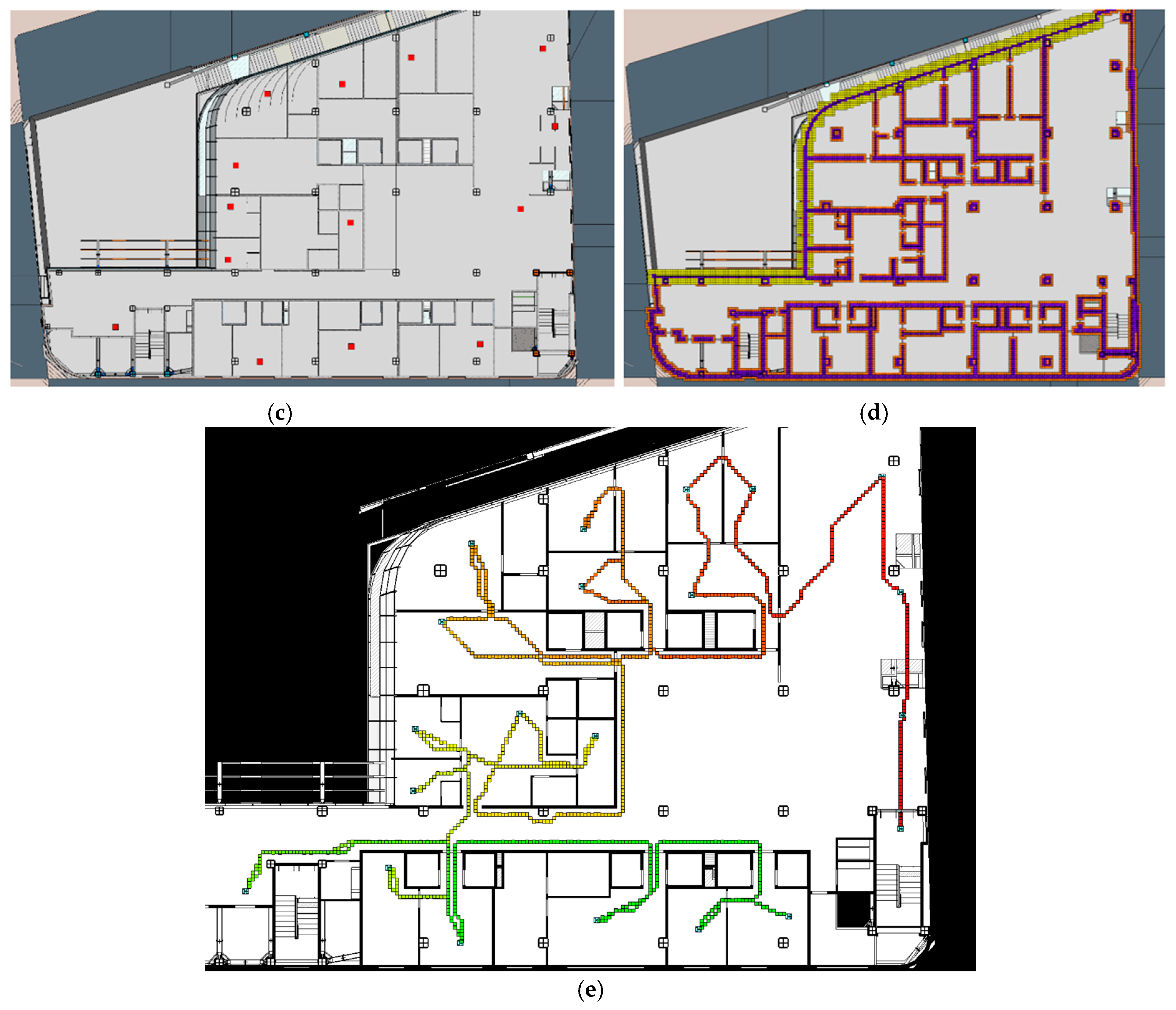 Systems 13 00917 g014b