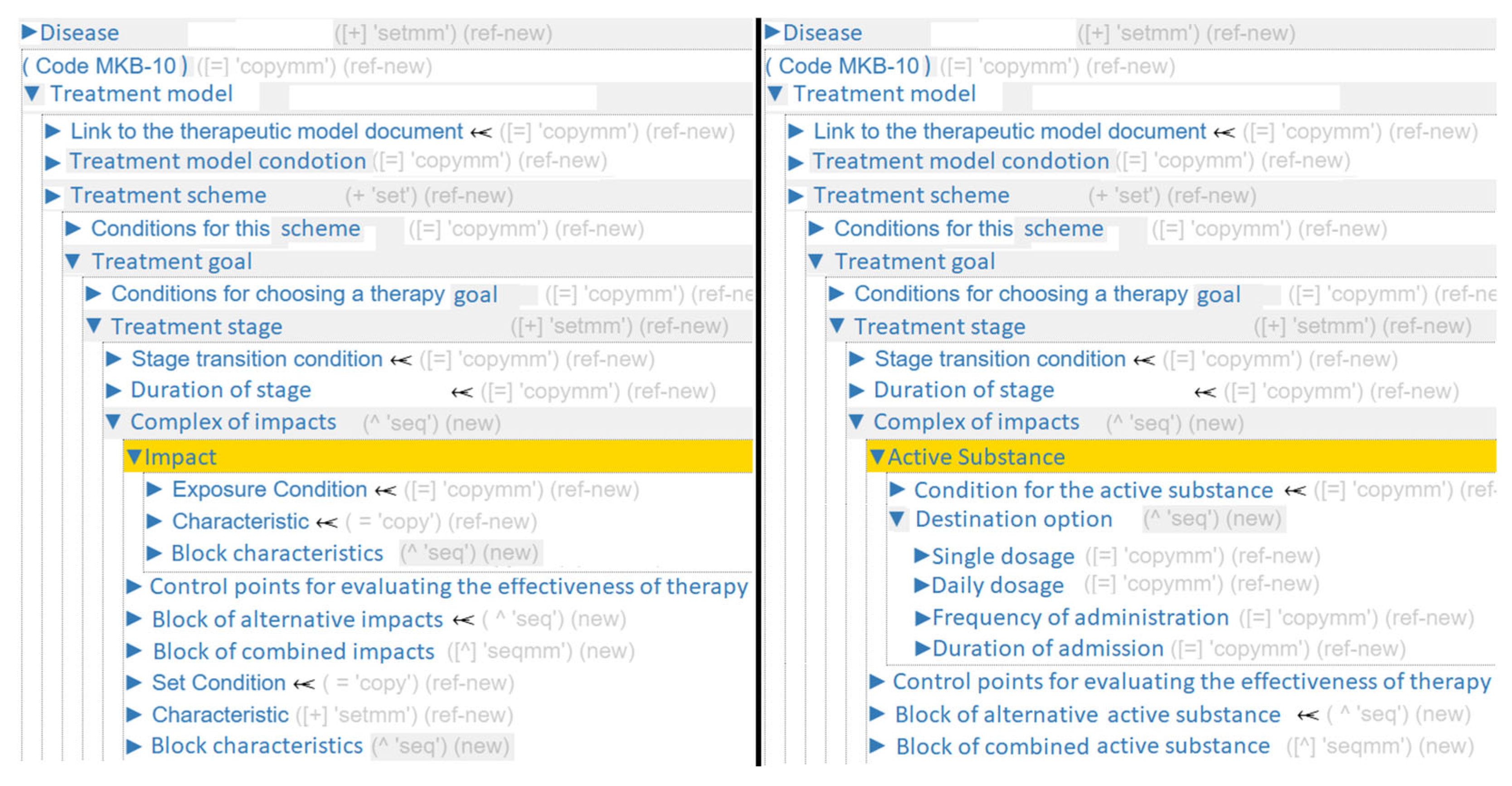 Systems 13 00920 g005
