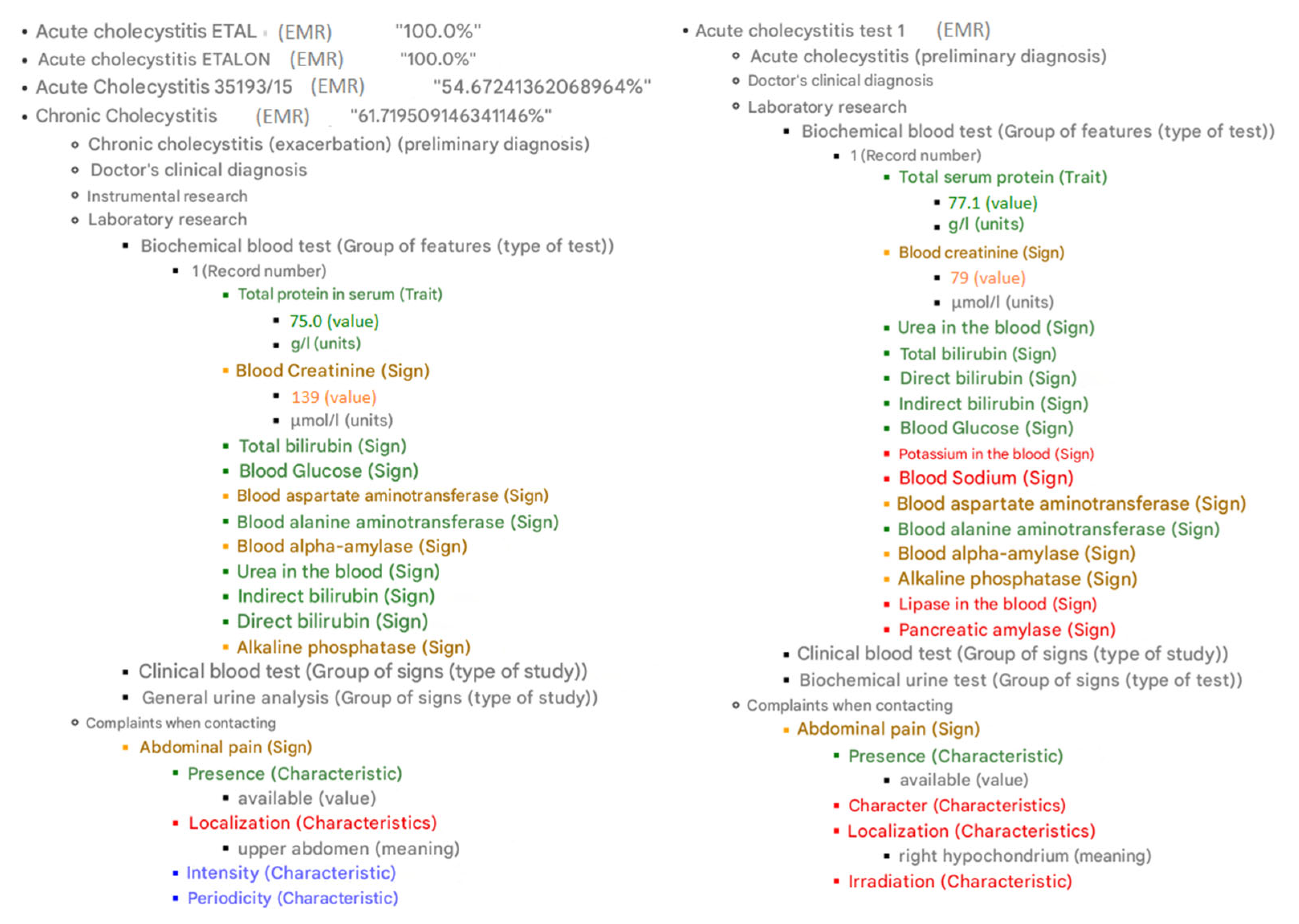 Systems 13 00920 g014