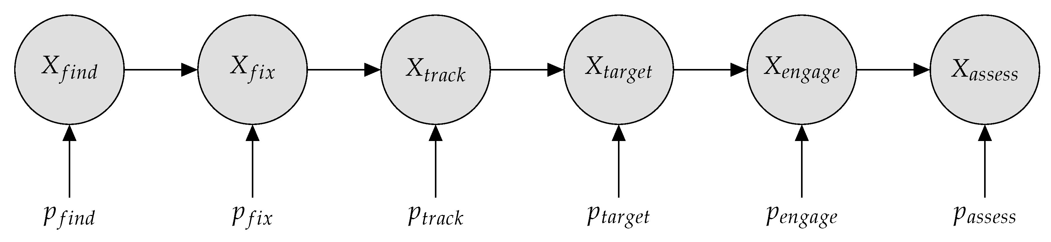 Systems 13 00924 g009