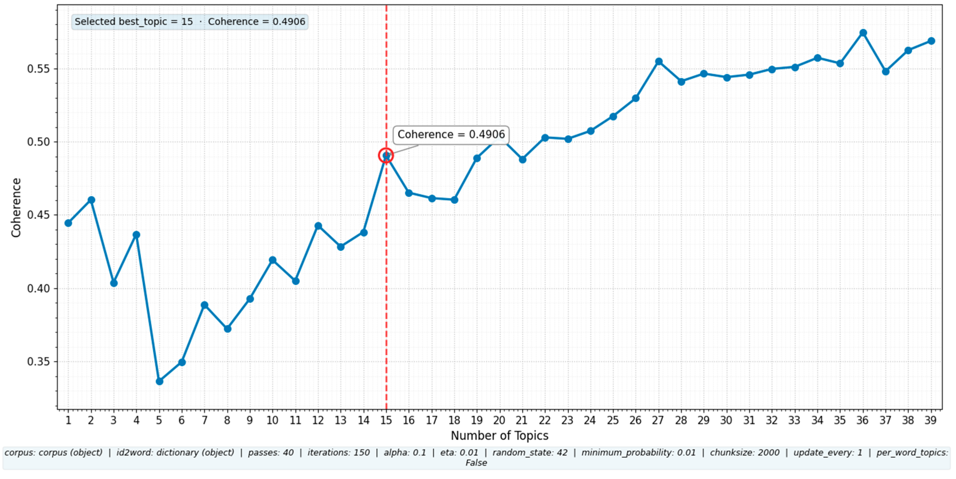 Systems 13 00925 g003 Systems 13 00925 g003