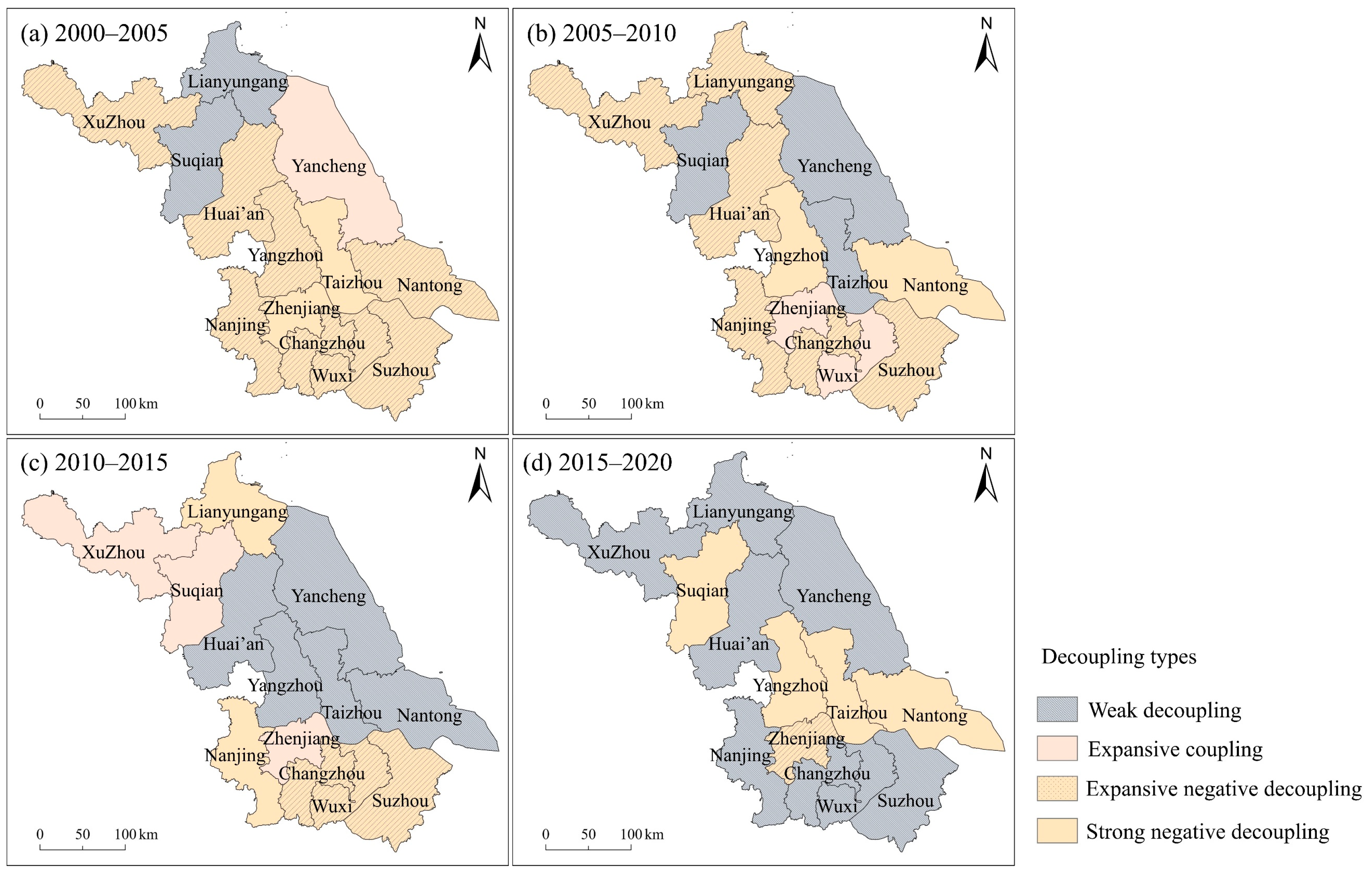 Systems 13 00926 g008