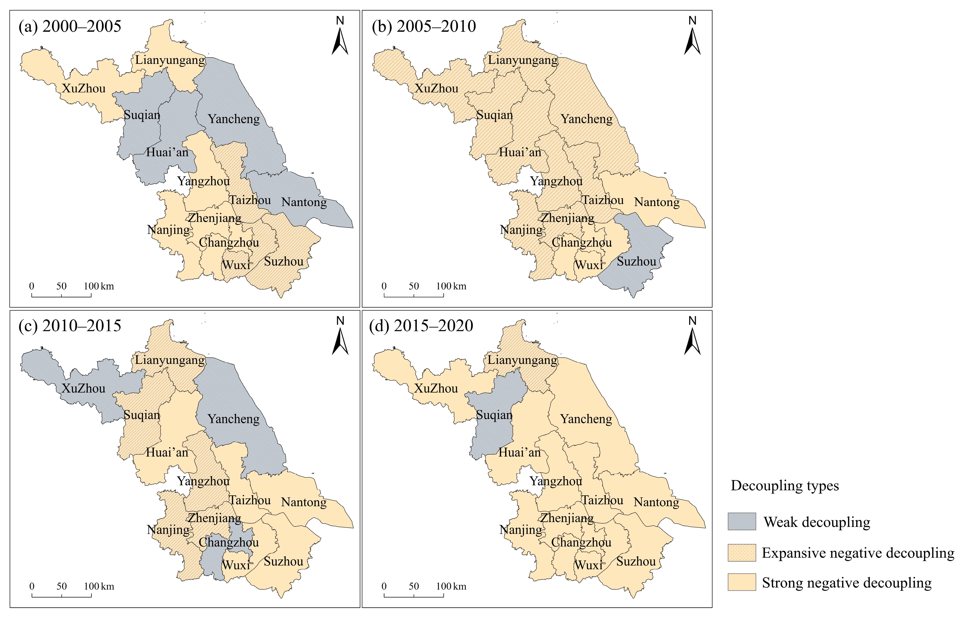 Systems 13 00926 g010