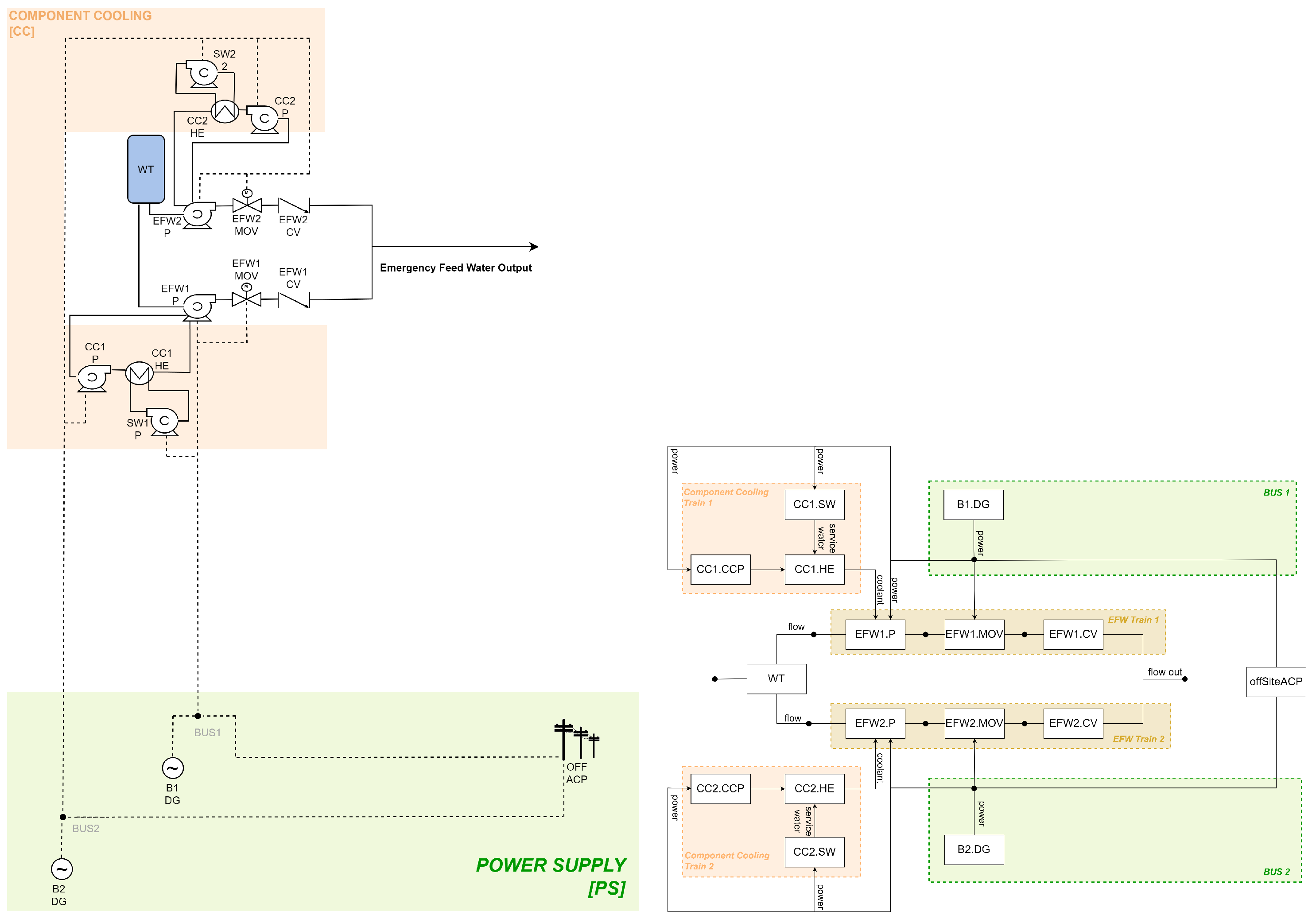 Systems 13 00927 g004