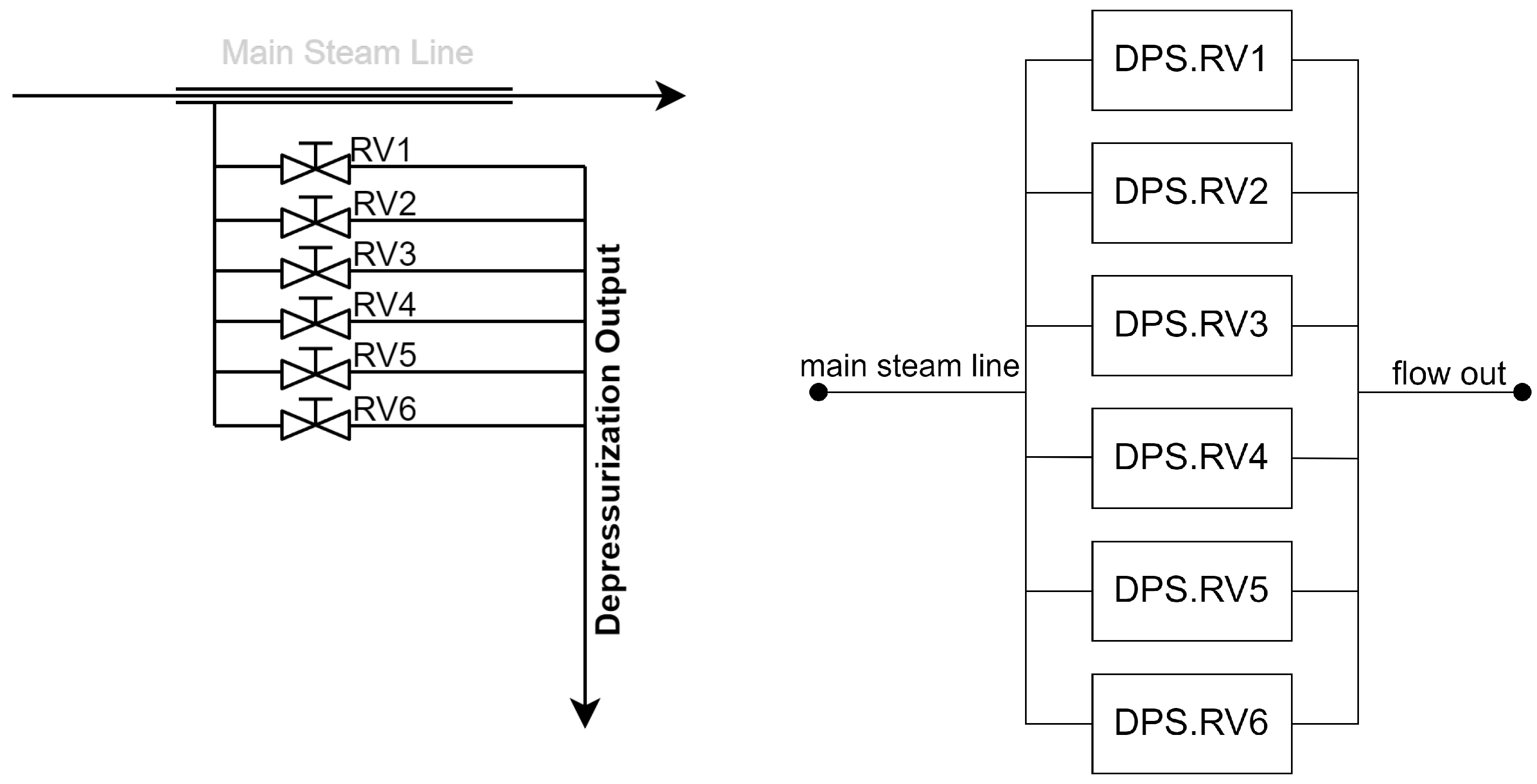 Systems 13 00927 g005