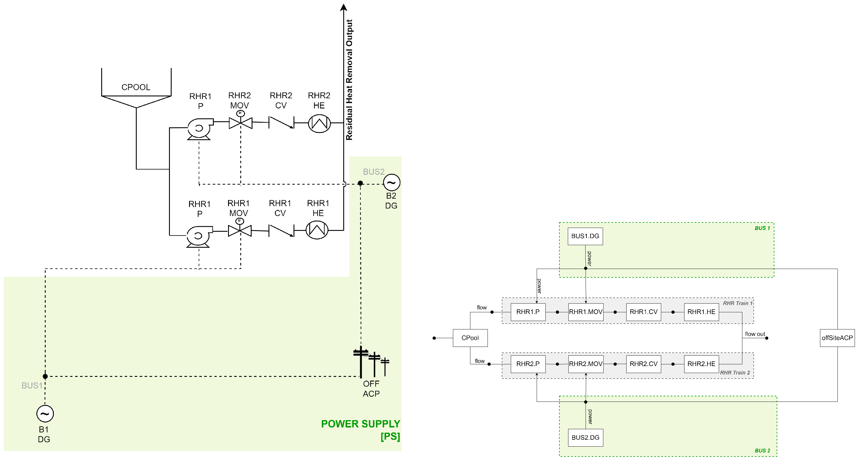 Systems 13 00927 g007