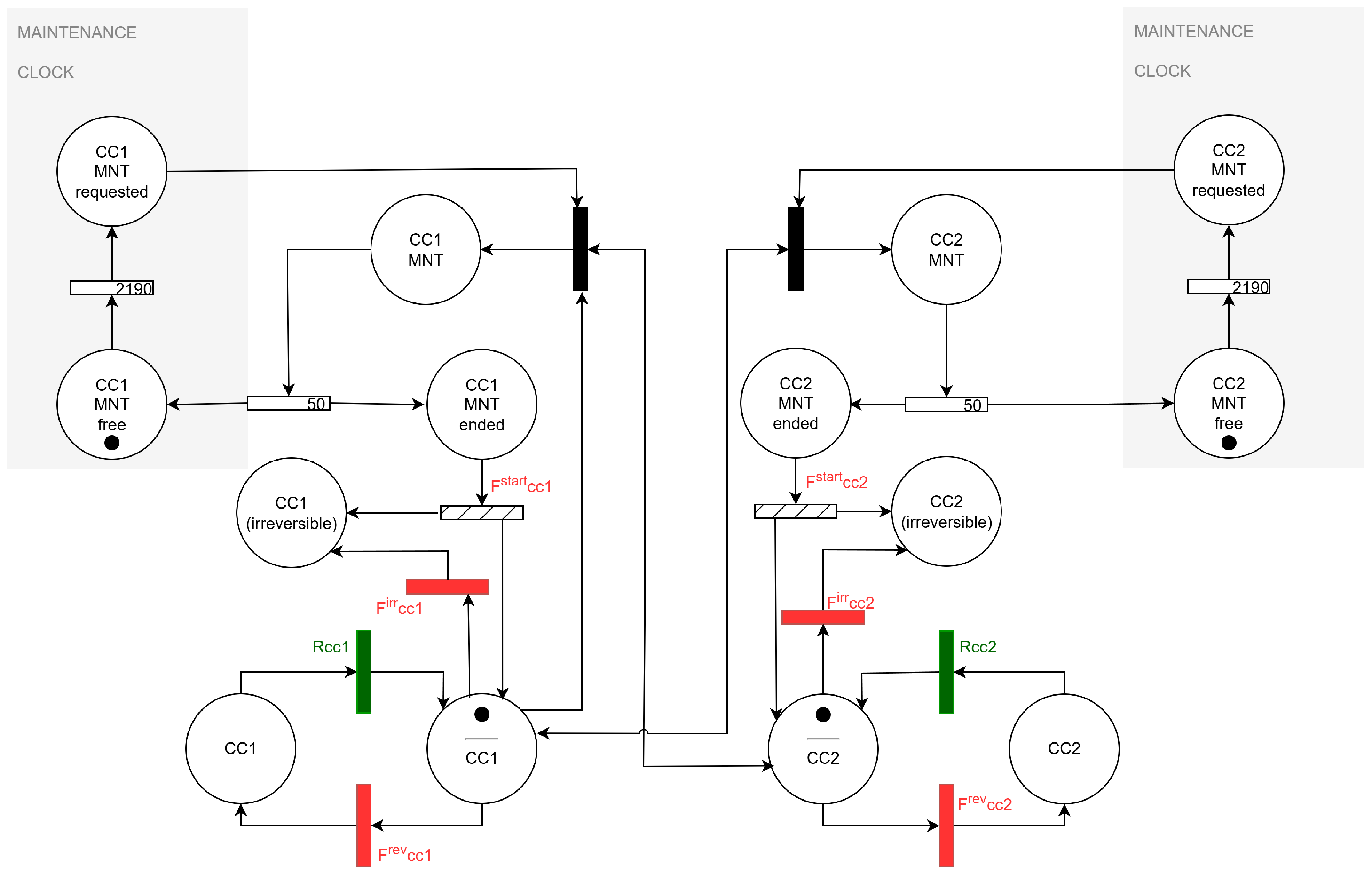 Systems 13 00927 g015