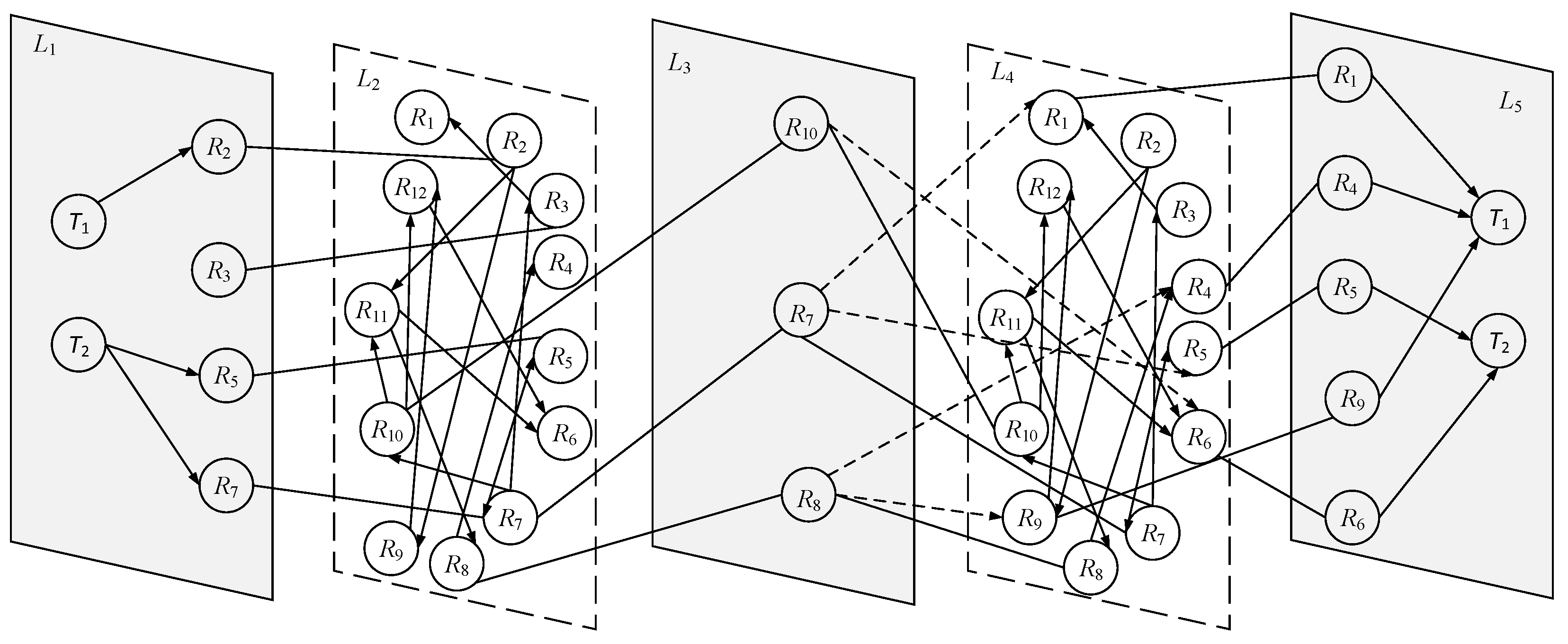 Systems 13 00928 g004 Systems 13 00928 g004